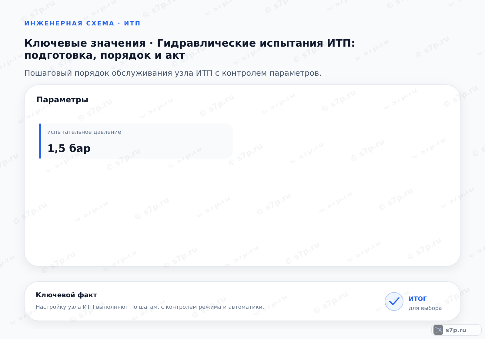 Карточки ключевых значений темы «Гидравлические испытания ИТП: подготовка, порядок и акт»: испытательное давление — 1,5 бар