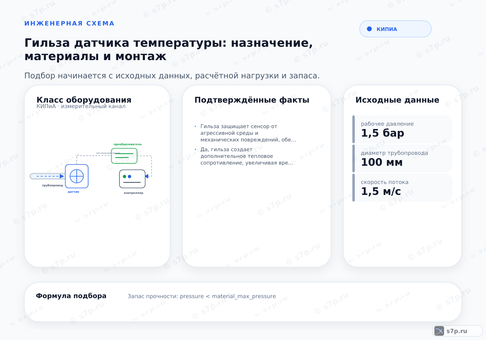 Hero-инфографика темы «Гильза датчика температуры: назначение, материалы и монтаж»: КИПиА; ключевые данные: рабочее давление — 1,5 бар; диаметр трубопровода — 100 мм; скорость потока — 1,5 м/с; рабочее давление — 1,5 бар; скорость потока — 1,5 м/с