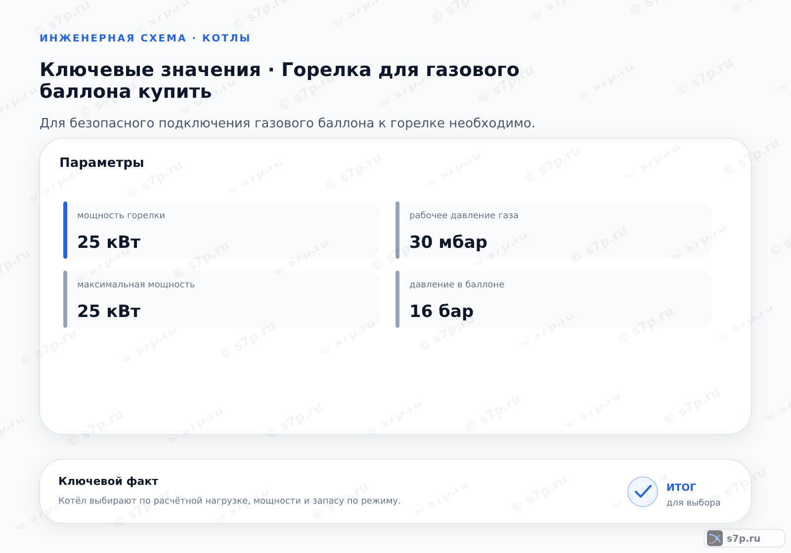 Карточки ключевых значений темы «Горелка для газового баллона купить»: мощность горелки — 25 кВт; максимальная мощность — 25 кВт