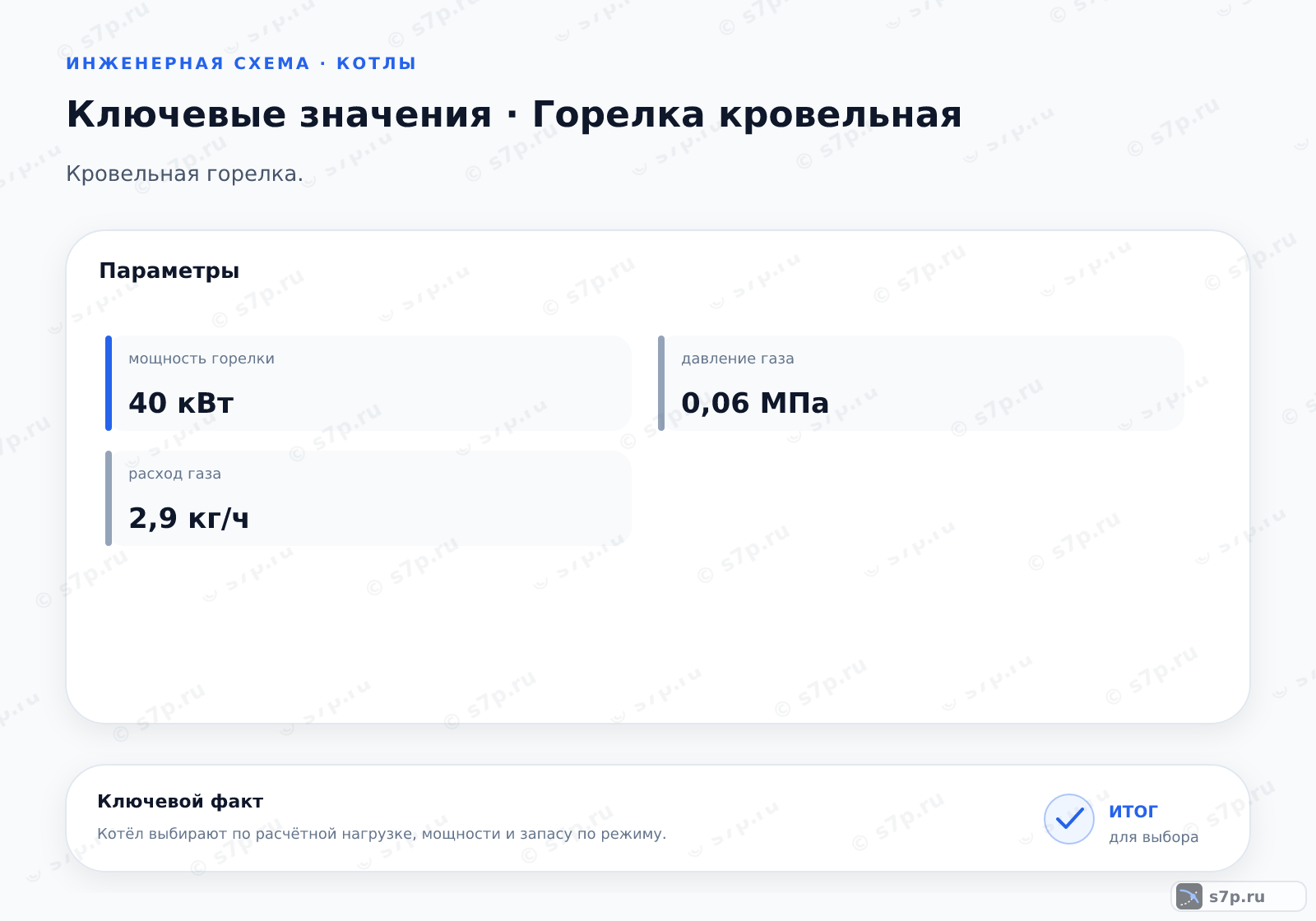 Карточки ключевых значений темы «Горелка кровельная»: мощность горелки — 40 кВт