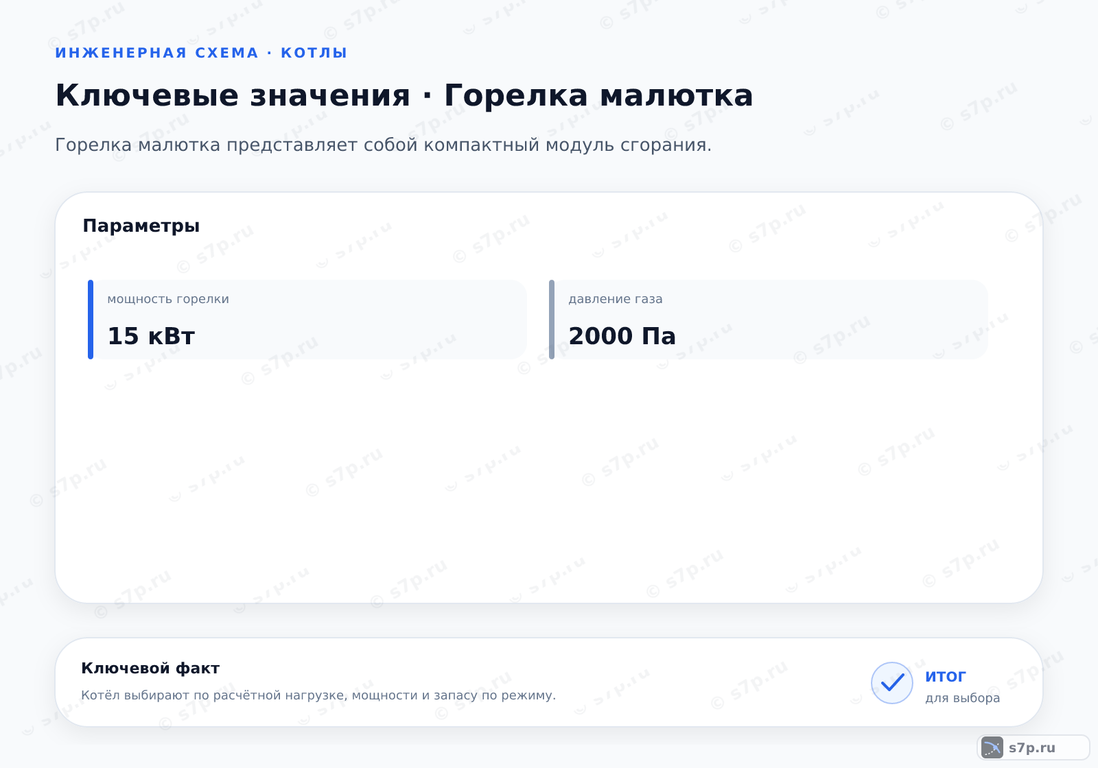 Карточки ключевых значений темы «Горелка малютка»: мощность горелки — 15 кВт