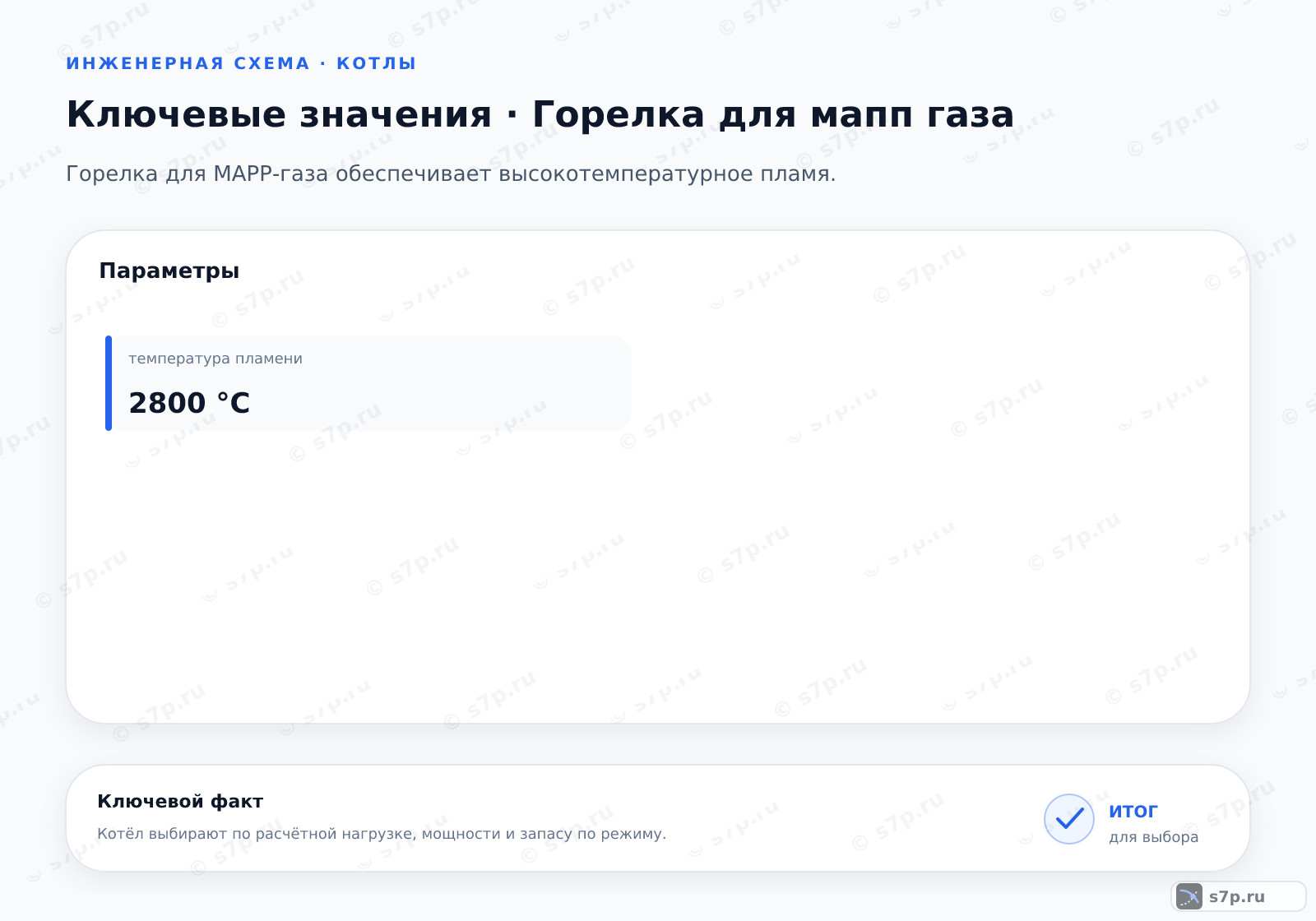Карточки ключевых значений темы «Горелка для мапп газа»: температура пламени — 2800 °C