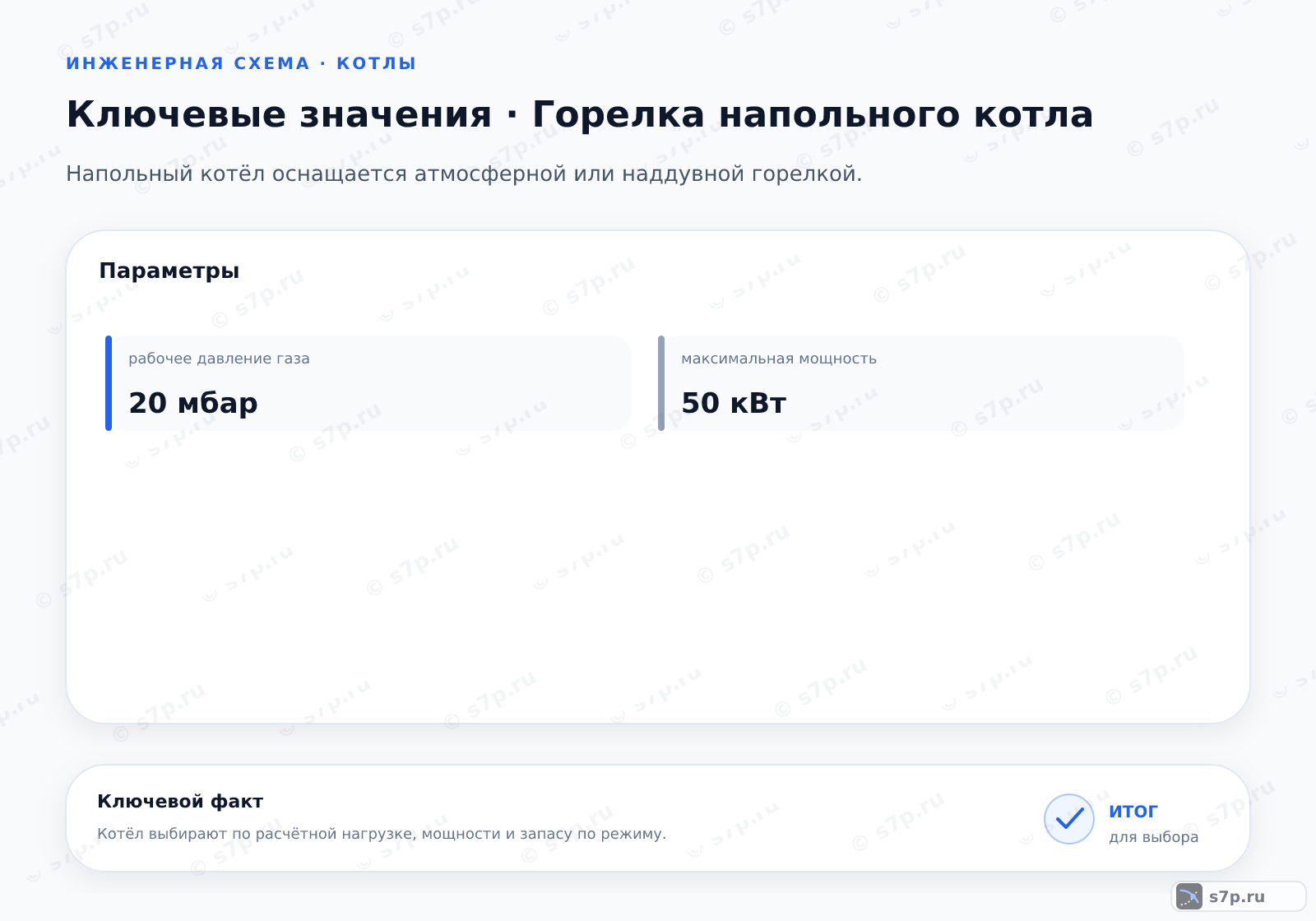Карточки ключевых значений темы «Горелка напольного котла»: рабочее давление газа — 20 мбар
