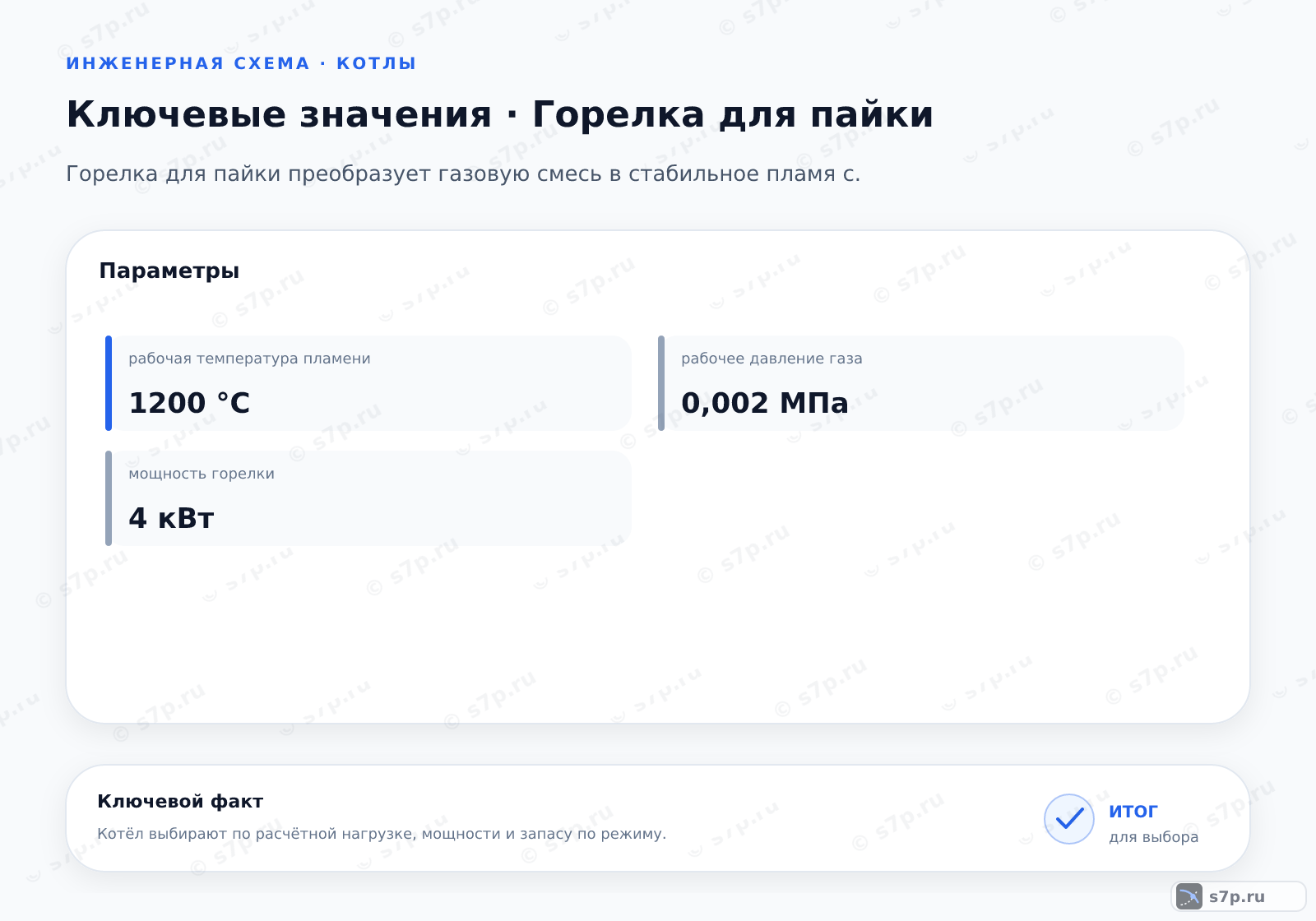 Карточки ключевых значений темы «Горелка для пайки»: рабочая температура пламени — 1200 °C