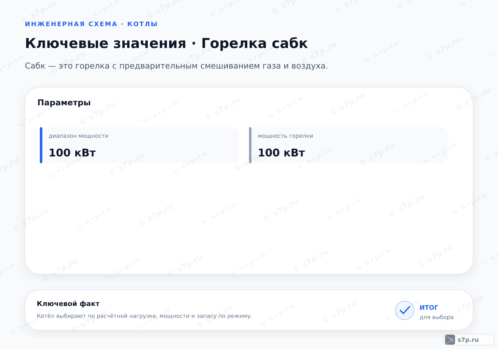 Карточки ключевых значений темы «Горелка сабк»: диапазон мощности — 100 кВт; мощность горелки — 100 кВт