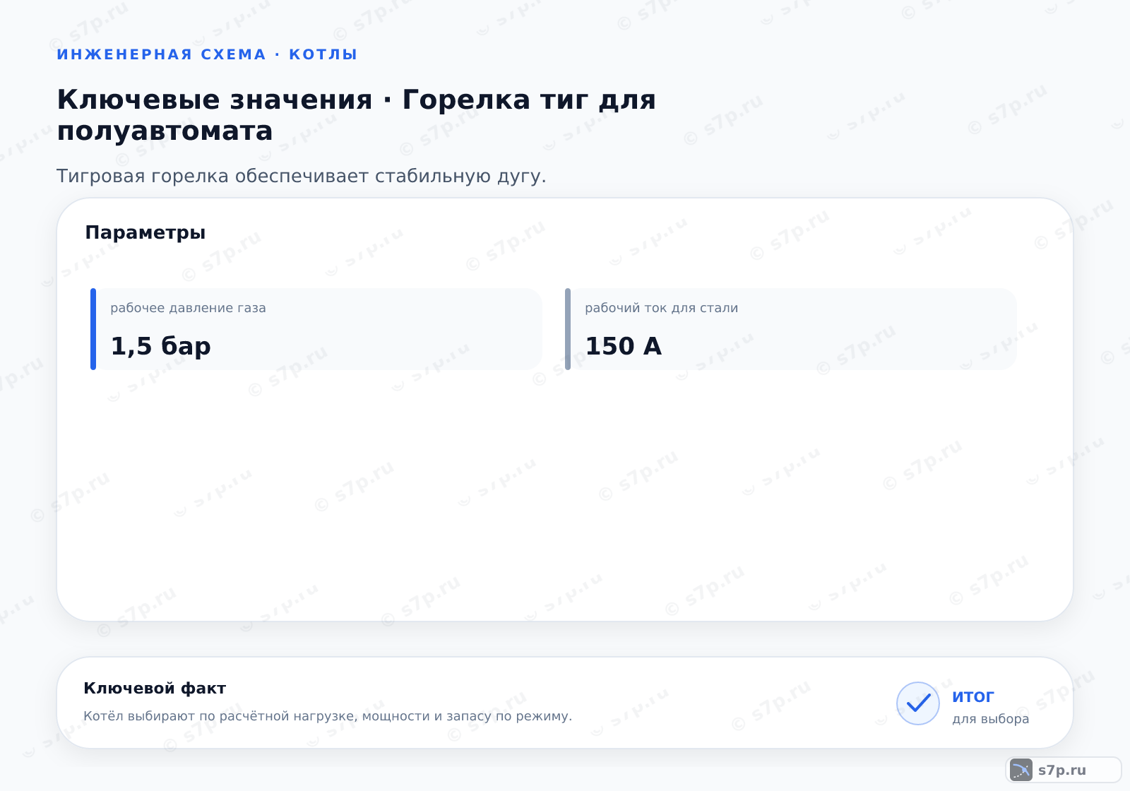 Карточки ключевых значений темы «Горелка тиг для полуавтомата»: рабочее давление газа — 1,5 бар