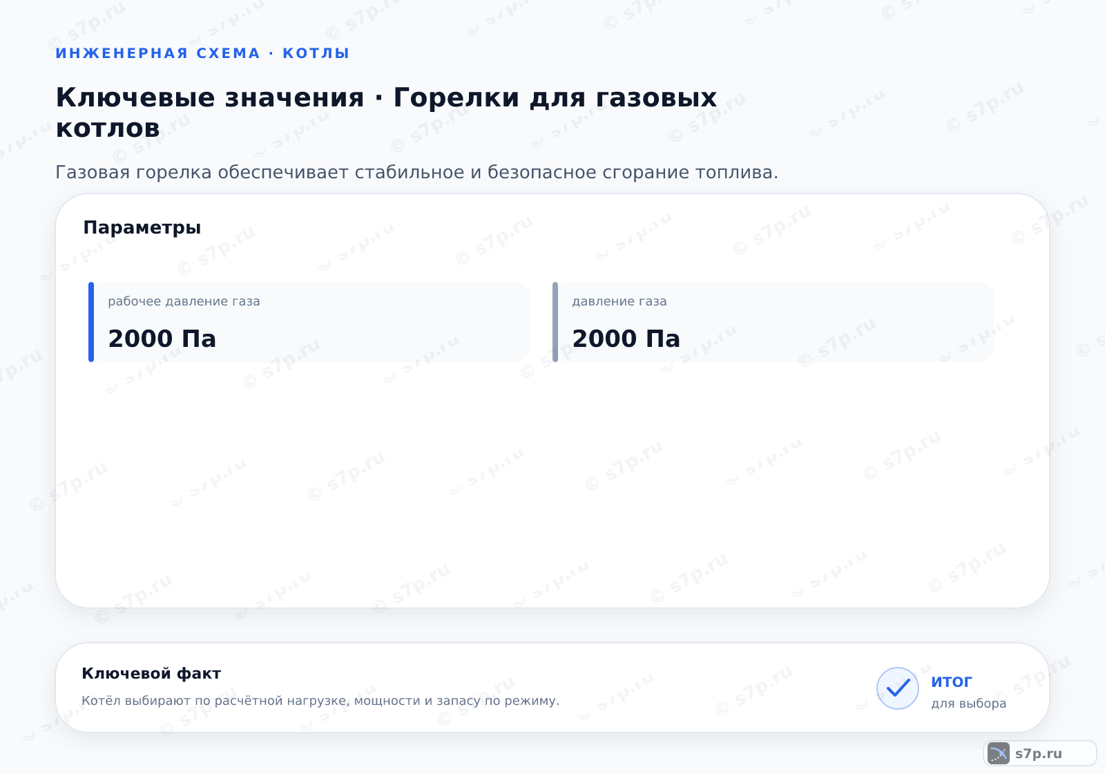 Карточки ключевых значений темы «Горелки для газовых котлов»: рабочее давление газа — 2000 Па; давление газа — 2000 Па