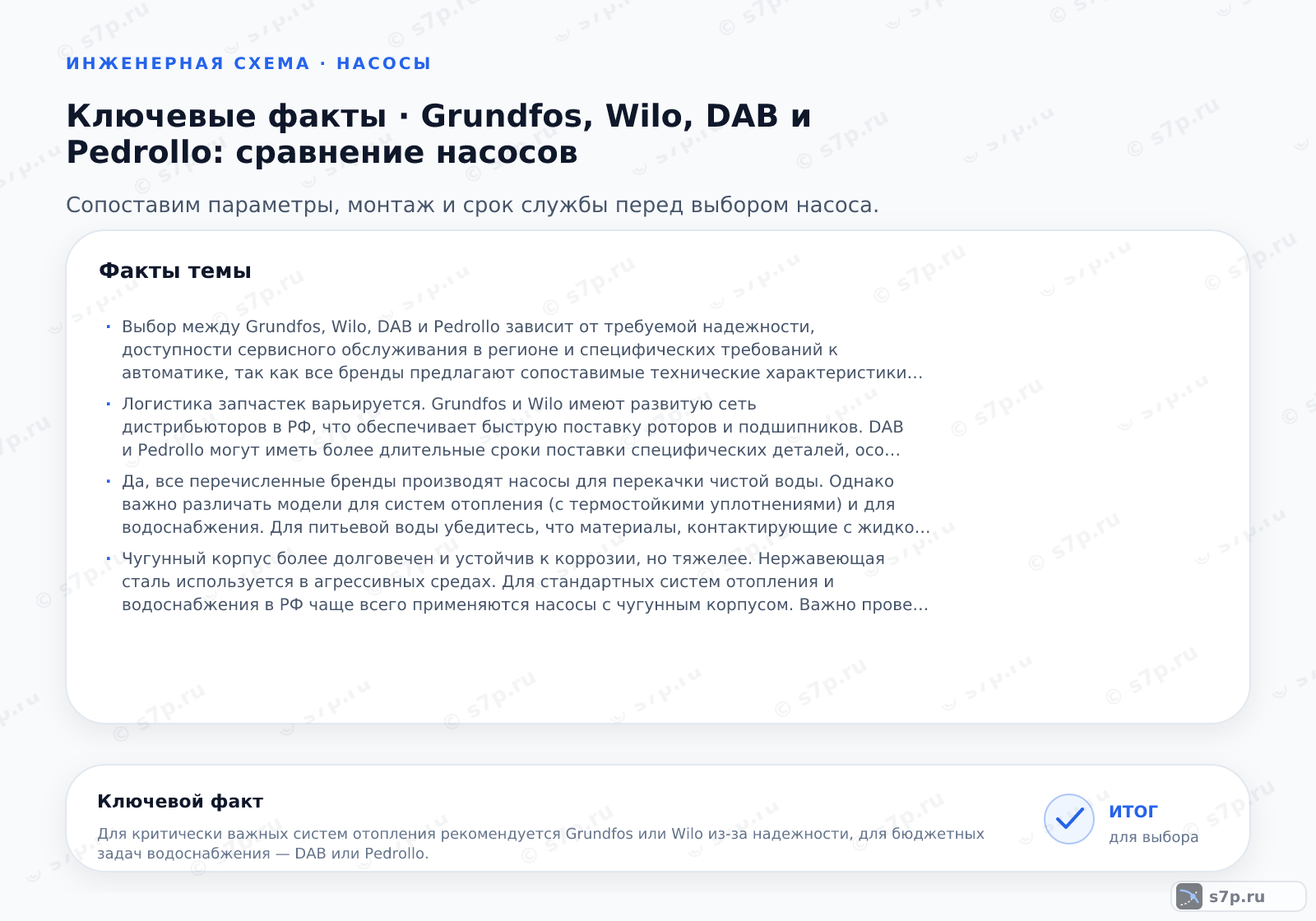 Карточки ключевых значений темы «Grundfos, Wilo, DAB и Pedrollo: сравнение насосов»: Выбор между Grundfos, Wilo, DAB и Pedrollo зависит от требуемой надежности, доступности сервисного обслуживания в регионе и специфических требований к автоматике, так как все бренды предлагают сопоставимые технические характеристики для стандартных бытовых и промышленных задач.; Логистика запчастек варьируется. Grundfos и Wilo имеют развитую сеть дистрибьюторов в РФ, что обеспечивает быструю поставку роторов и подшипников. DAB и Pedrollo могут иметь более длительные сроки поставки специфических деталей, особенно если они импортируются напрямую. Рекомендуется заранее уточнять наличие ремкомплектов для выбранной модели у местного представителя, чтобы избежать простоев системы.