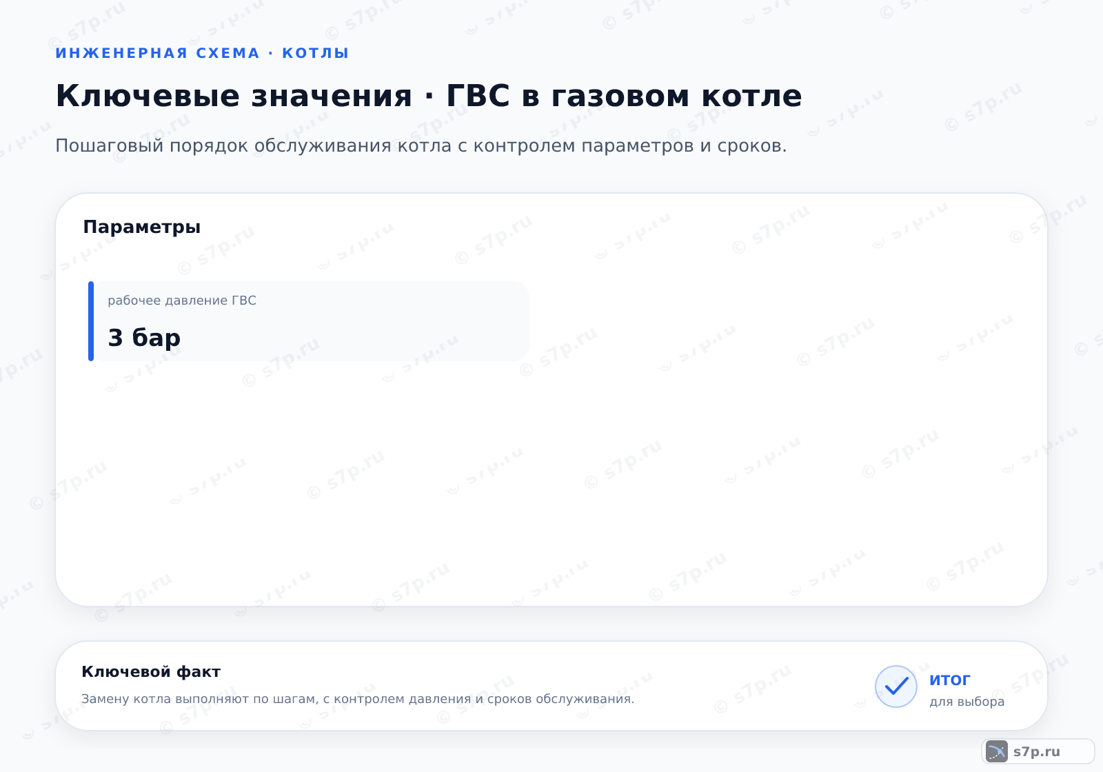 Карточки ключевых значений темы «ГВС в газовом котле»: рабочее давление ГВС — 3 бар