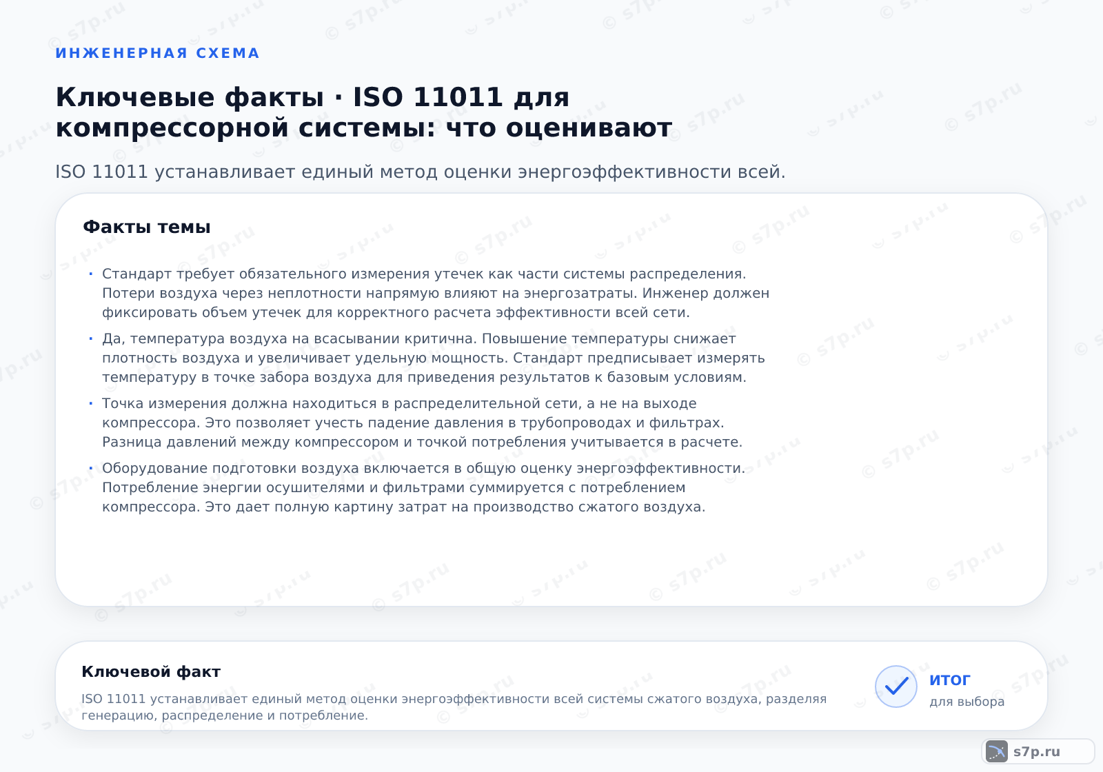 Карточки ключевых значений темы «ISO 11011 для компрессорной системы: что оценивают»: Стандарт требует обязательного измерения утечек как части системы распределения. Потери воздуха через неплотности напрямую влияют на энергозатраты. Инженер должен фиксировать объем утечек для корректного расчета эффективности всей сети.; Да, температура воздуха на всасывании критична. Повышение температуры снижает плотность воздуха и увеличивает удельную мощность. Стандарт предписывает измерять температуру в точке забора воздуха для приведения результатов к базовым условиям.