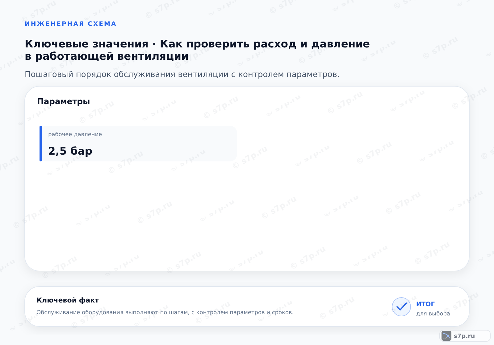 Карточки ключевых значений темы «Как проверить расход и давление в работающей вентиляции»: рабочее давление — 2,5 бар