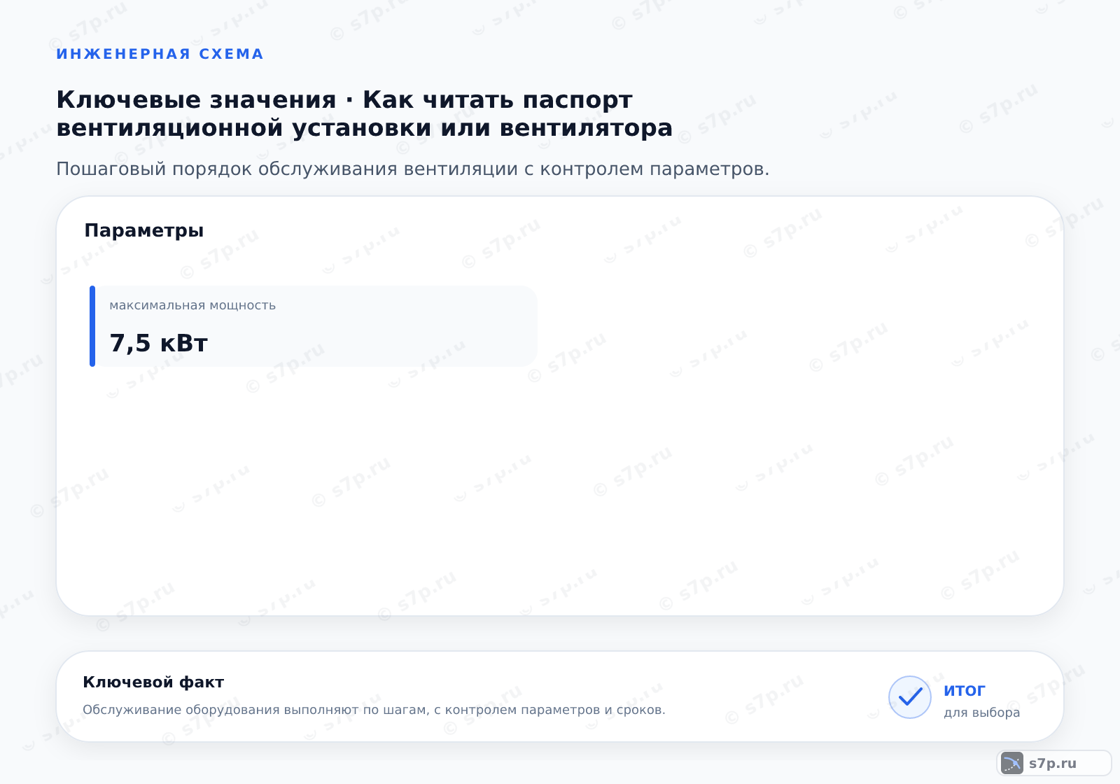 Карточки ключевых значений темы «Как читать паспорт вентиляционной установки или вентилятора»: максимальная мощность — 7,5 кВт