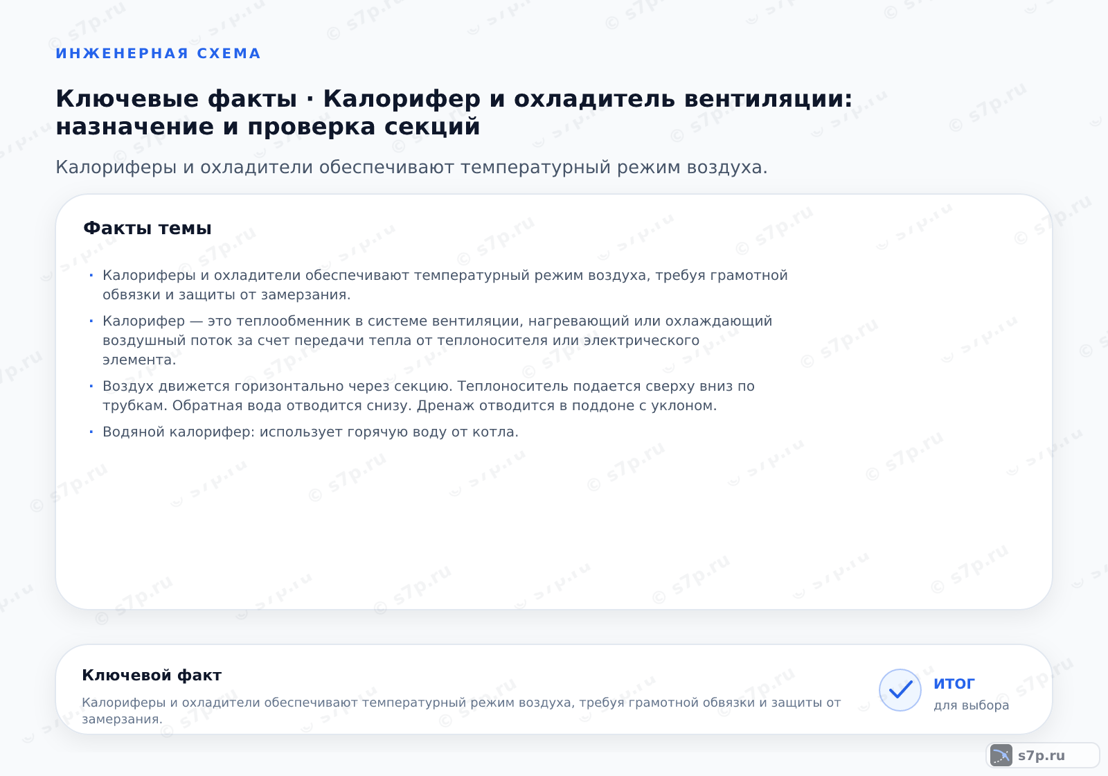 Карточки ключевых значений темы «Калорифер и охладитель вентиляции: назначение и проверка секций»: Калориферы и охладители обеспечивают температурный режим воздуха, требуя грамотной обвязки и защиты от замерзания.; Калорифер — это теплообменник в системе вентиляции, нагревающий или охлаждающий воздушный поток за счет передачи тепла от теплоносителя или электрического элемента.