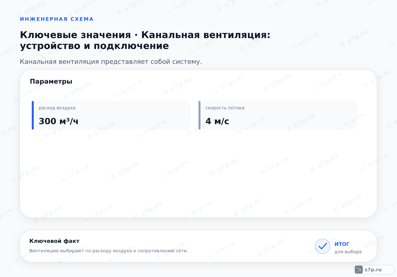 Карточки ключевых значений темы «Канальная вентиляция: устройство и подключение»: расход воздуха — 300 м³/ч