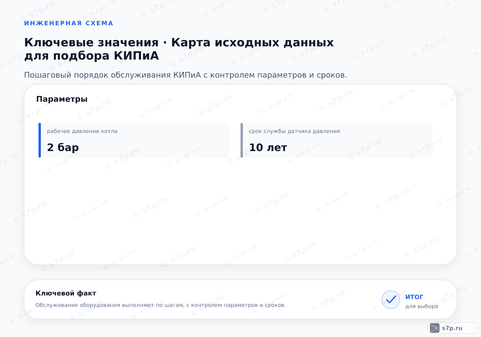 Карточки ключевых значений темы «Карта исходных данных для подбора КИПиА»: рабочее давление котла — 2 бар