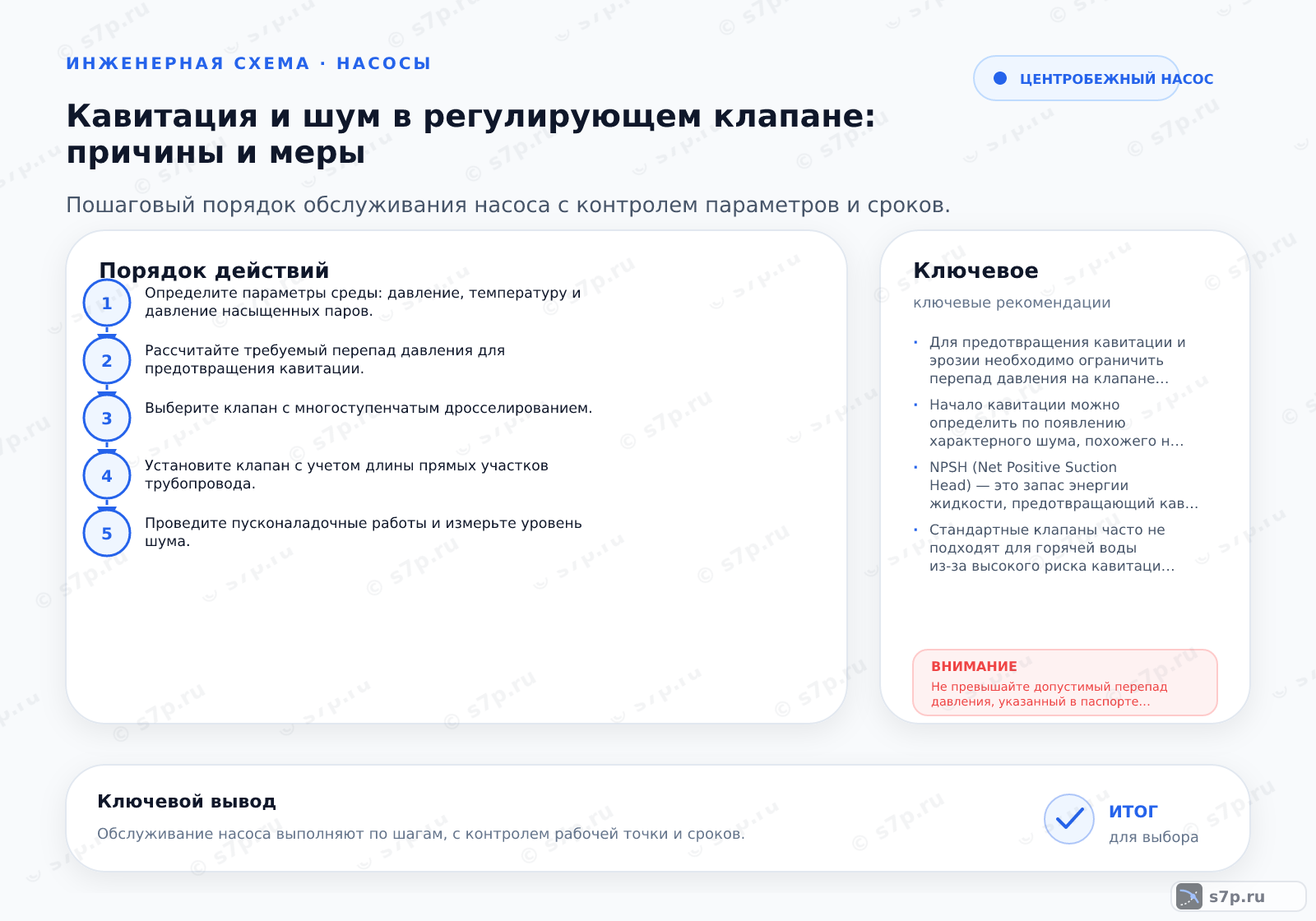 Hero-инфографика темы «Кавитация и шум в регулирующем клапане: причины и меры»: арматура; ключевые данные: Для предотвращения кавитации и эрозии необходимо ограничить перепад давления на клапане, обеспечивая давление на выходе выше давления насыщенных паров, а также применять многоступенчатые конструкции для снижения скорости потока и уровня шума.; Начало кавитации можно определить по появлению характерного шума, похожего на звук протекающей через гравий трубы. На ранних стадиях шум может быть незначительным. При увеличении перепада давления шум усиливается, становится более резким и высоким по частоте. Также можно заметить вибрацию трубопровода в районе клапана. Для точного определения необходимо измерить давление до и после клапана и сравнить его с давлением насыщенных паров жидкости при рабочей температуре. Если разница давлений превышает допустимый предел, кавитация неизбежна.