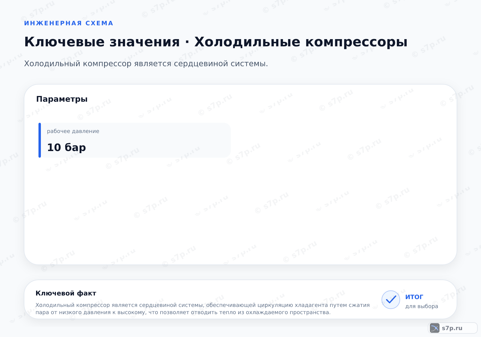 Карточки ключевых значений темы «Холодильные компрессоры»: рабочее давление — 10 бар