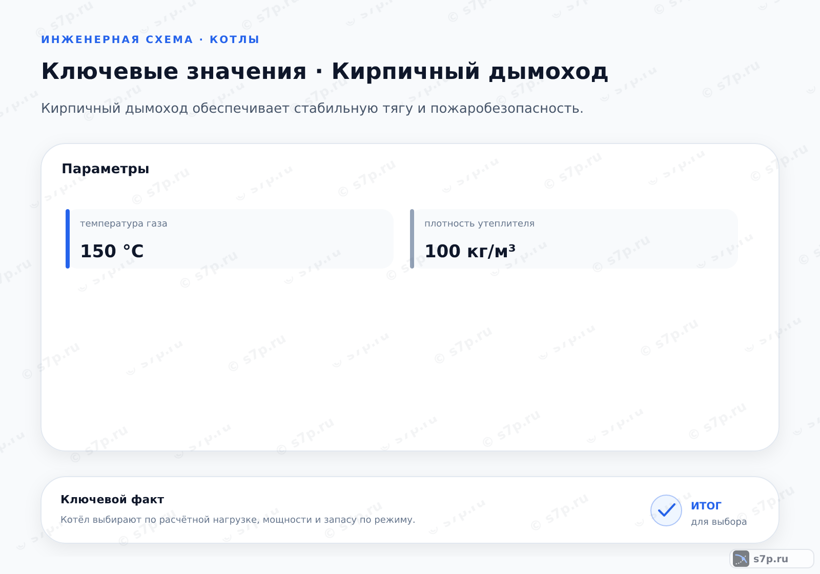 Карточки ключевых значений темы «Кирпичный дымоход»: температура газа — 150 °C