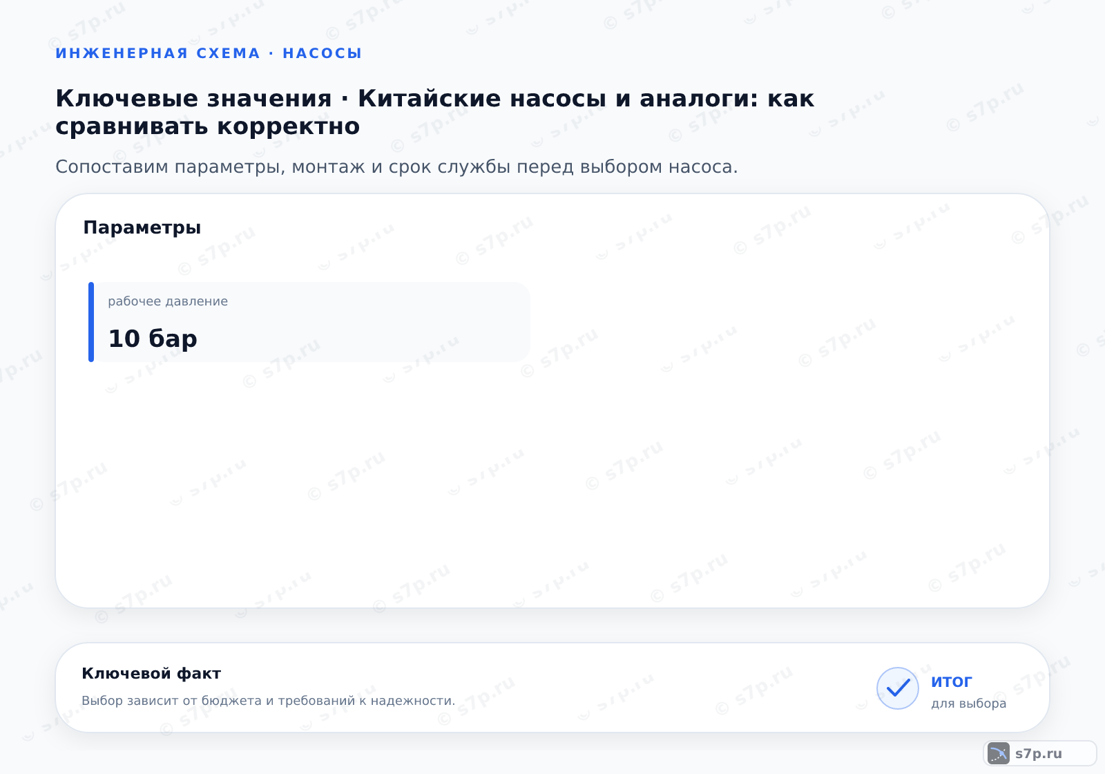 Карточки ключевых значений темы «Китайские насосы и аналоги: как сравнивать корректно»: рабочее давление — 10 бар
