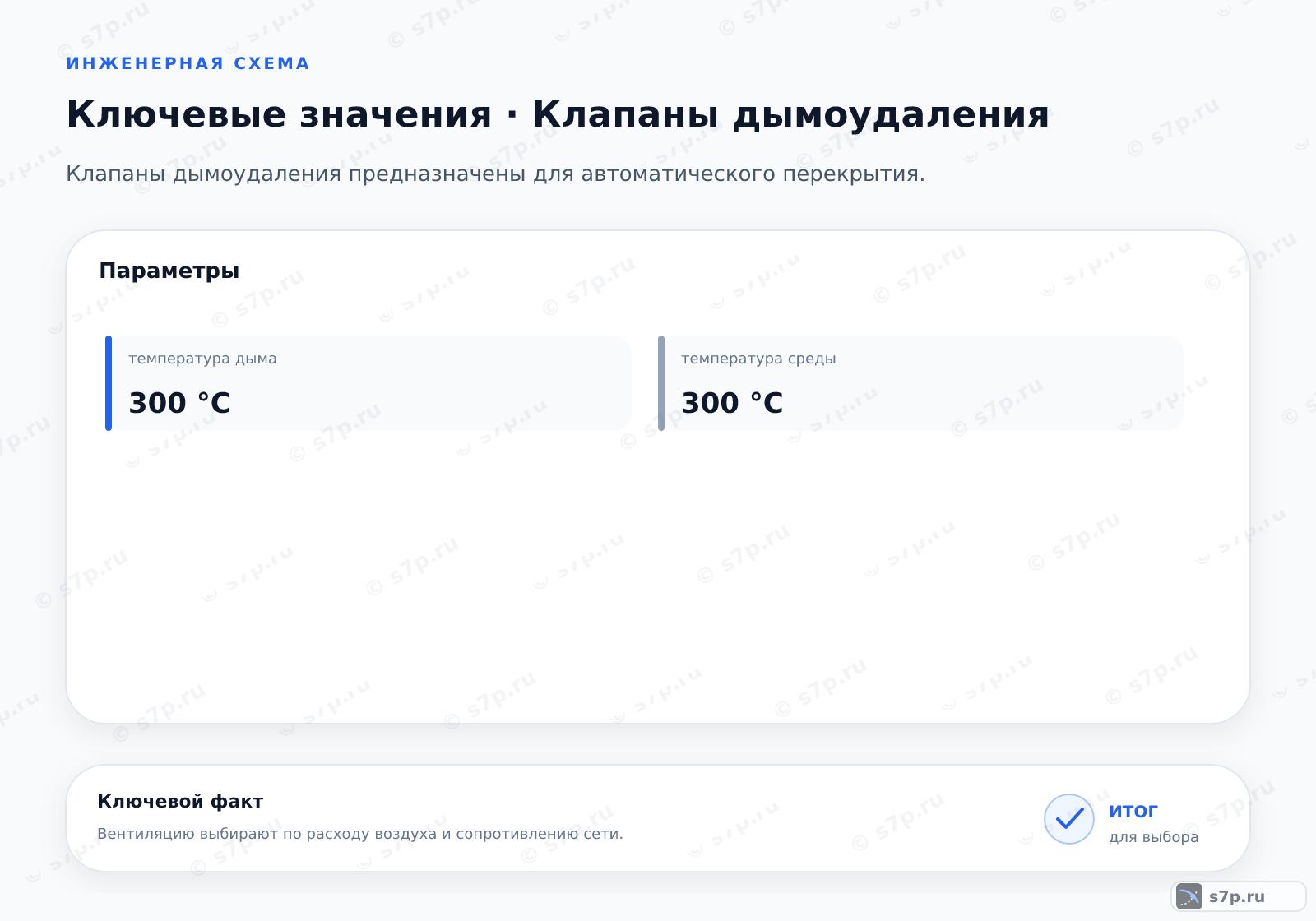 Карточки ключевых значений темы «Клапаны дымоудаления»: температура дыма — 300 °C; температура среды — 300 °C