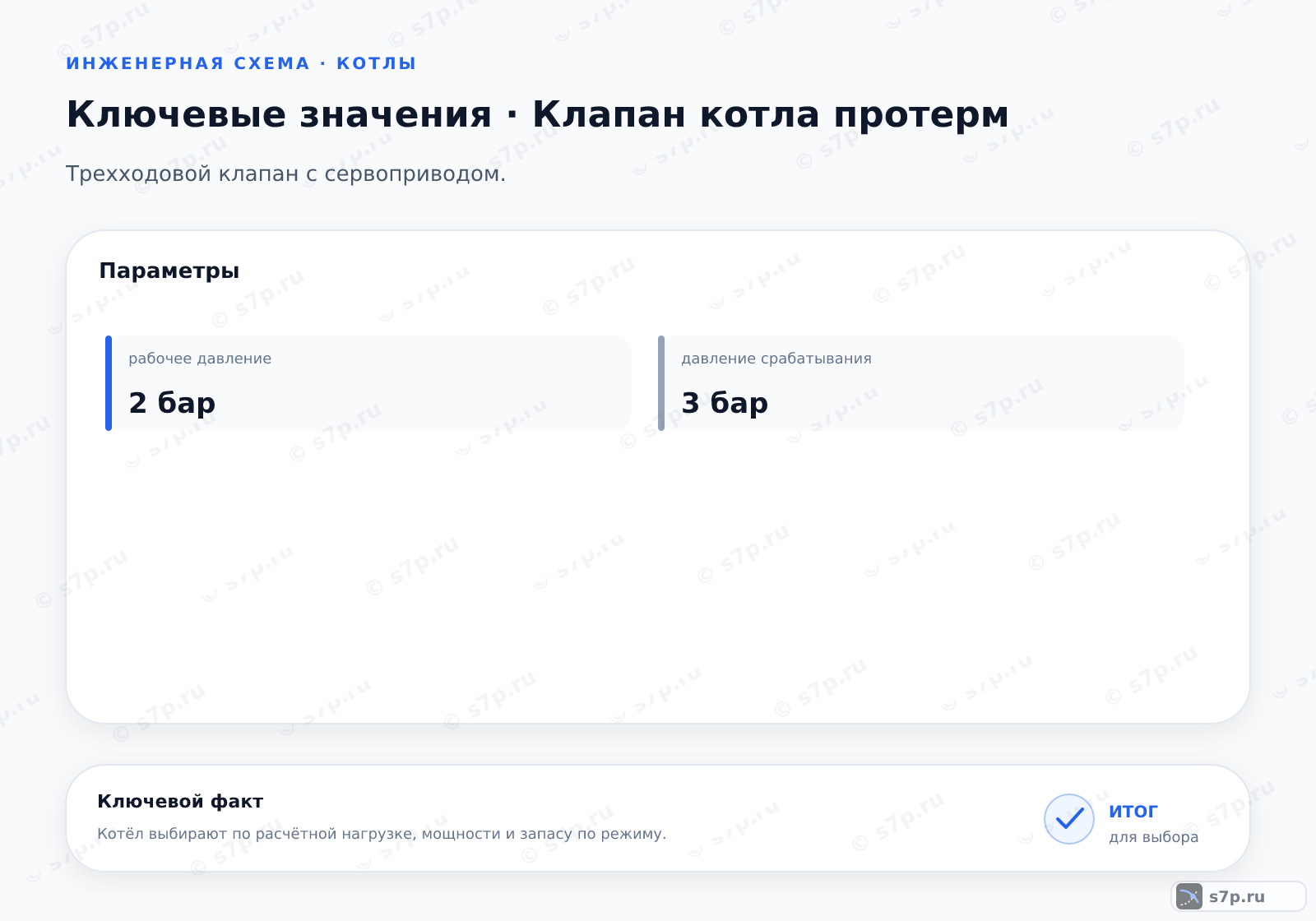 Карточки ключевых значений темы «Клапан котла протерм»: рабочее давление — 2 бар; давление срабатывания — 3 бар