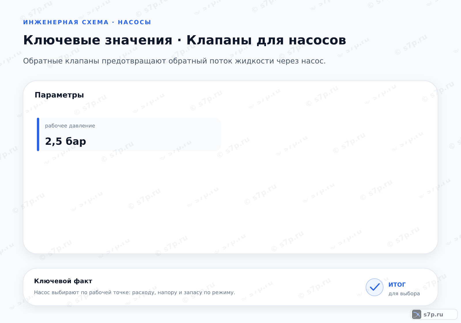 Карточки ключевых значений темы «Клапаны для насосов»: рабочее давление — 2,5 бар