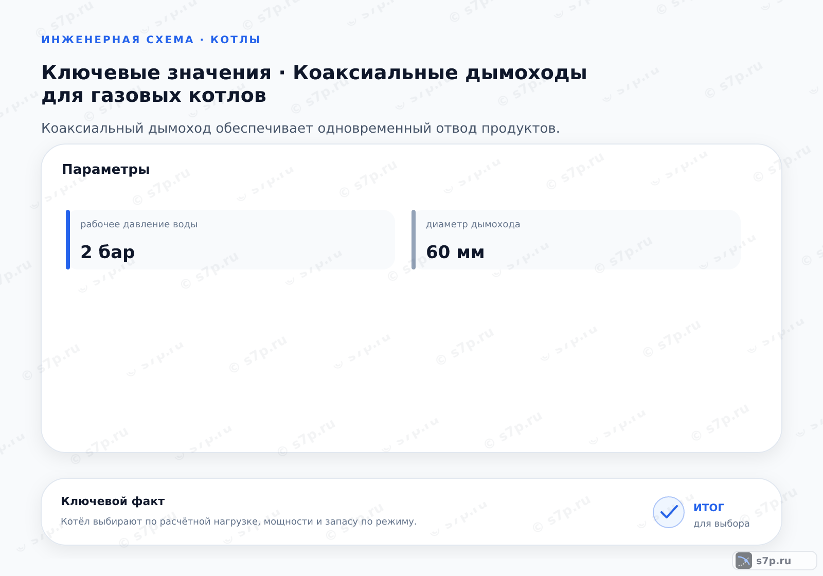 Карточки ключевых значений темы «Коаксиальные дымоходы для газовых котлов»: рабочее давление воды — 2 бар