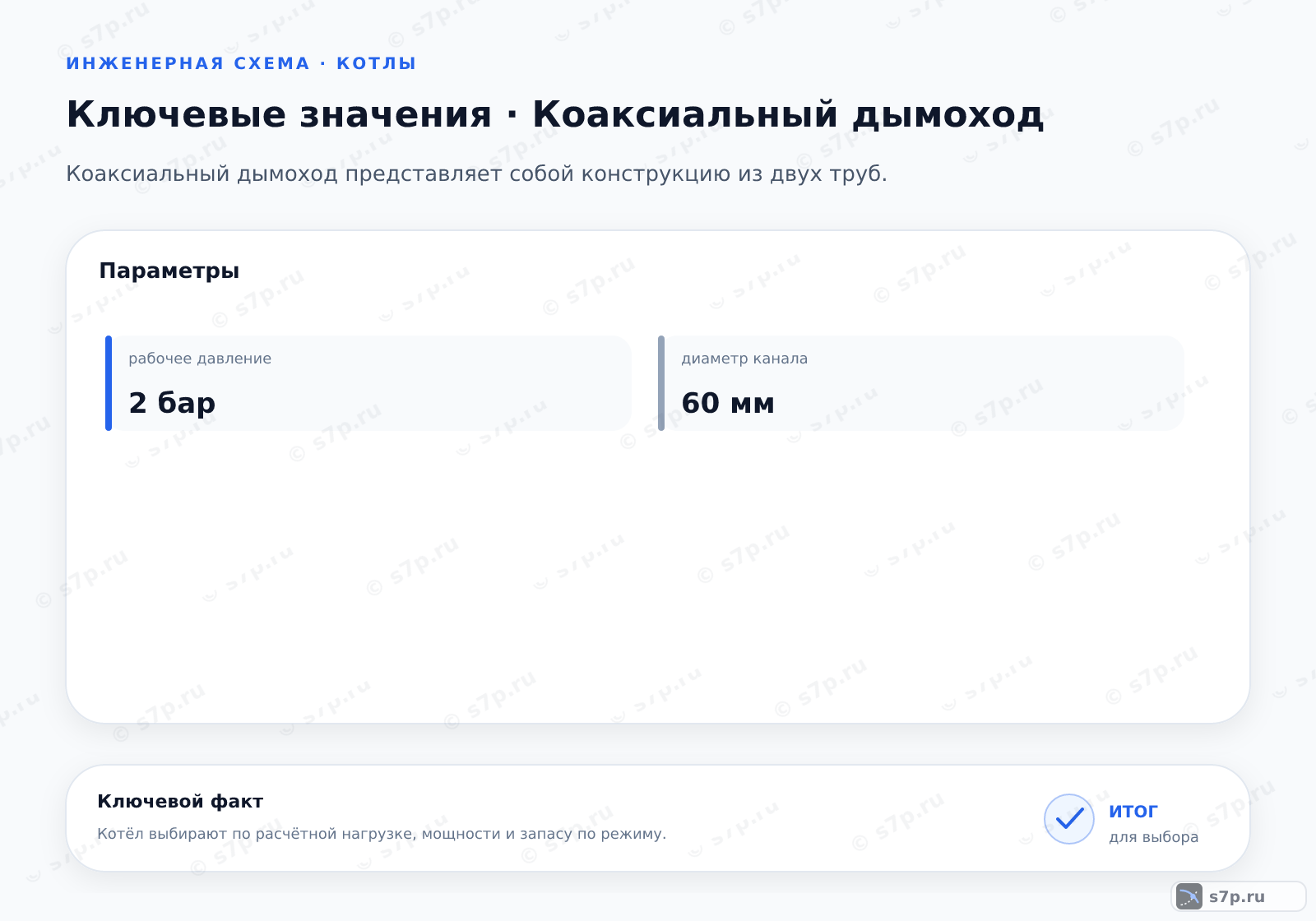 Карточки ключевых значений темы «Коаксиальный дымоход»: рабочее давление — 2 бар