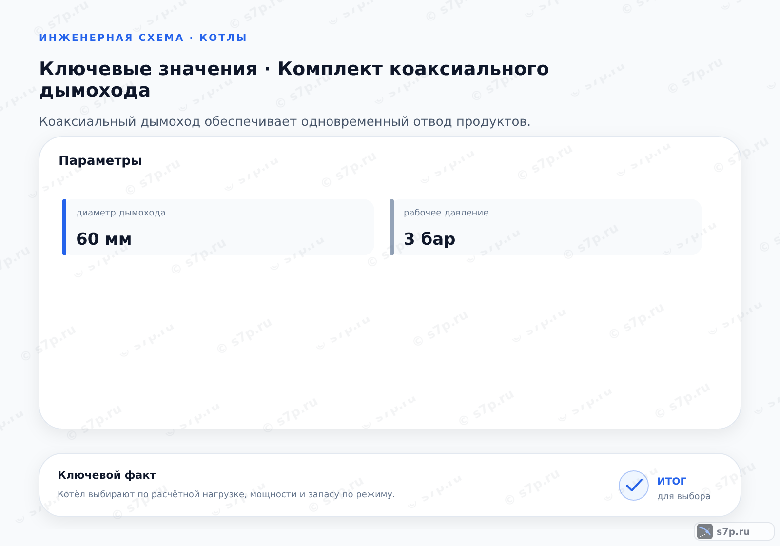 Карточки ключевых значений темы «Комплект коаксиального дымохода»: диаметр дымохода — 60 мм