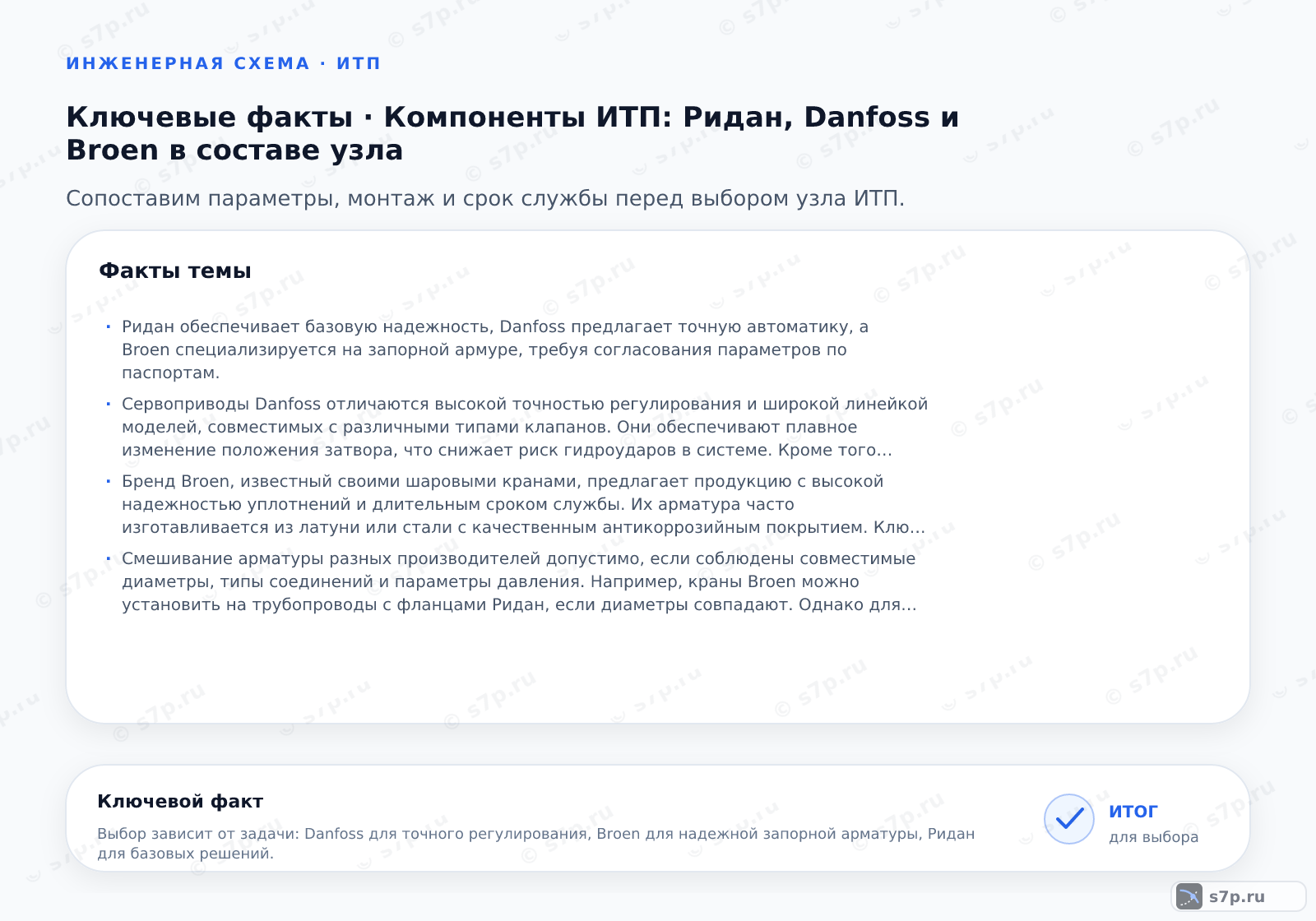Карточки ключевых значений темы «Компоненты ИТП: Ридан, Danfoss и Broen в составе узла»: Ридан обеспечивает базовую надежность, Danfoss предлагает точную автоматику, а Broen специализируется на запорной армуре, требуя согласования параметров по паспортам.; Сервоприводы Danfoss отличаются высокой точностью регулирования и широкой линейкой моделей, совместимых с различными типами клапанов. Они обеспечивают плавное изменение положения затвора, что снижает риск гидроударов в системе. Кроме того, многие модели поддерживают интеграцию с современными системами диспетчеризации через протоколы Modbus или M-Bus. Это позволяет точно поддерживать заданный температурный график в зависимости от наружной температуры, экономя энергоресурсы и повышая комфорт в отапливаемых помещениях.