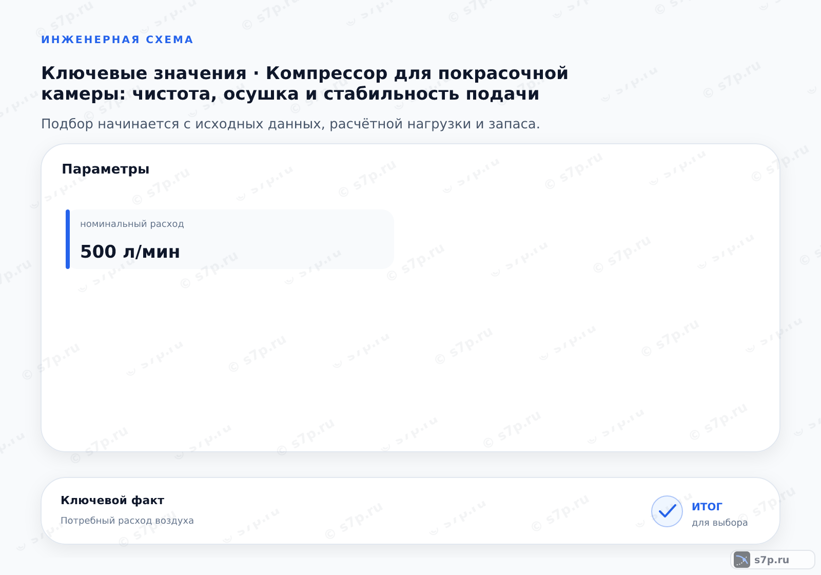 Карточки ключевых значений темы «Компрессор для покрасочной камеры: чистота, осушка и стабильность подачи»: номинальный расход — 500 л/мин