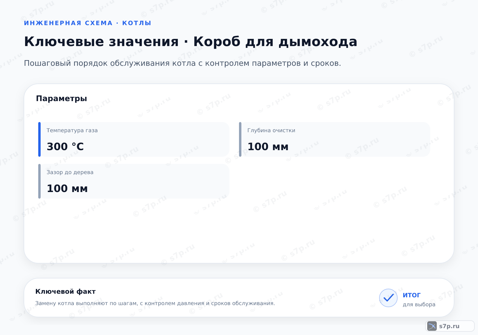 Карточки ключевых значений темы «Короб для дымохода»: Глубина очистки — 100 мм; Зазор до дерева — 100 мм