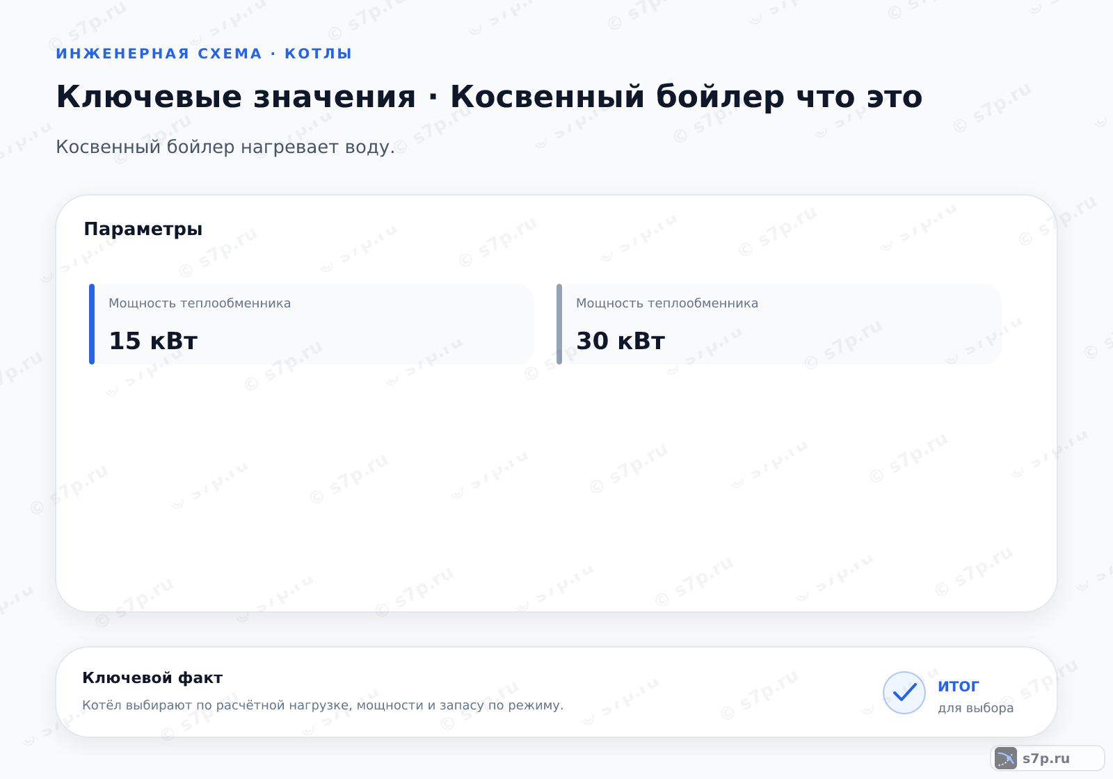 Карточки ключевых значений темы «Косвенный бойлер что это»: Мощность теплообменника — 15 кВт; Мощность теплообменника — 30 кВт