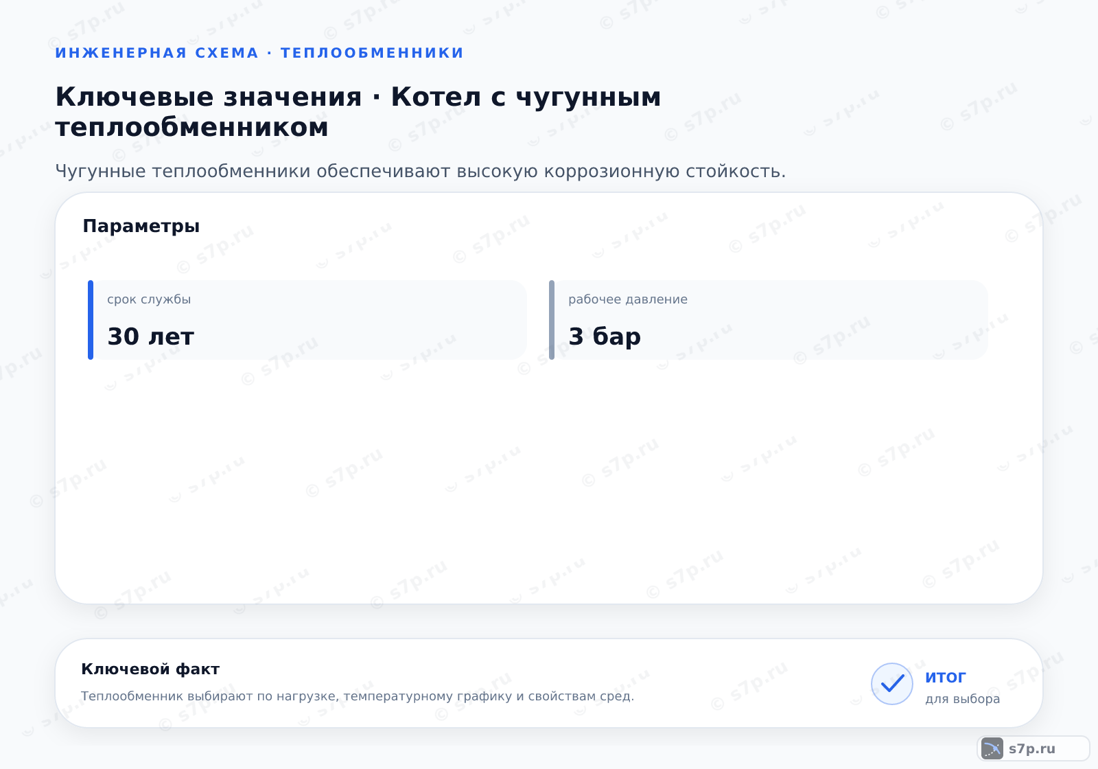 Карточки ключевых значений темы «Котел с чугунным теплообменником»: срок службы — 30 лет