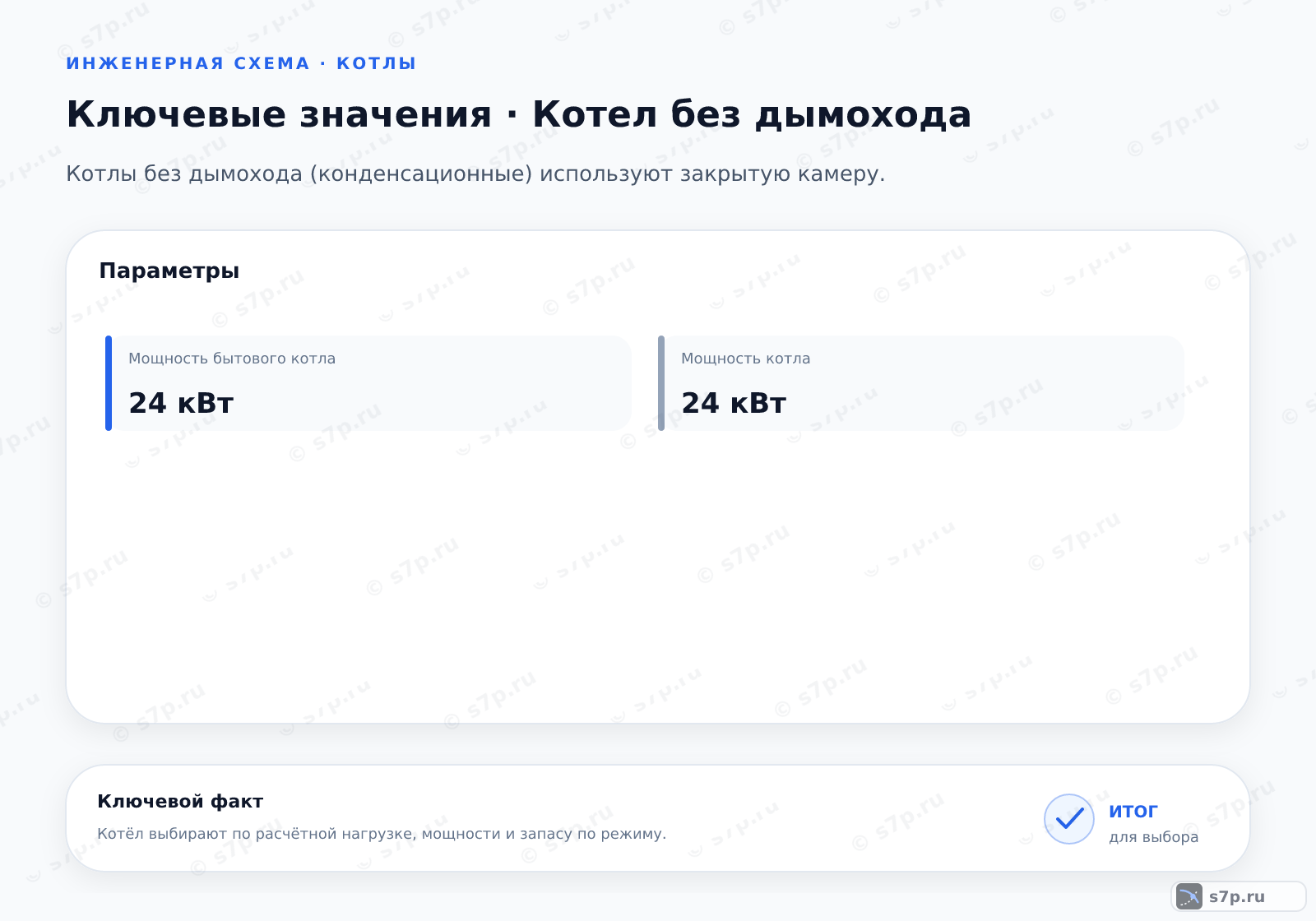 Карточки ключевых значений темы «Котел без дымохода»: Мощность бытового котла — 24 кВт; Мощность котла — 24 кВт
