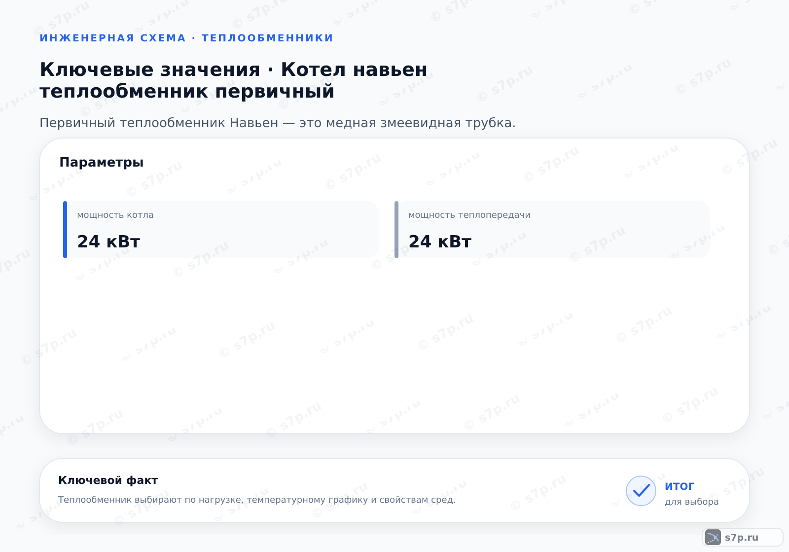 Карточки ключевых значений темы «Котел навьен теплообменник первичный»: мощность котла — 24 кВт; мощность теплопередачи — 24 кВт