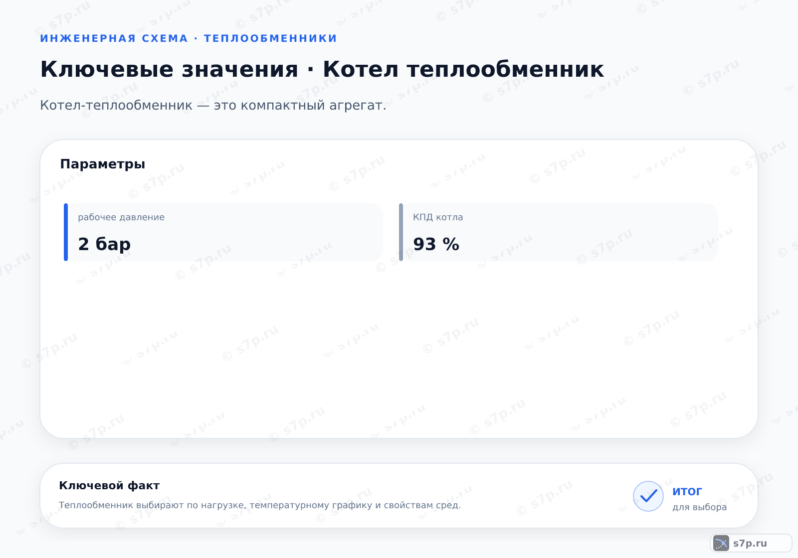 Карточки ключевых значений темы «Котел теплообменник»: рабочее давление — 2 бар
