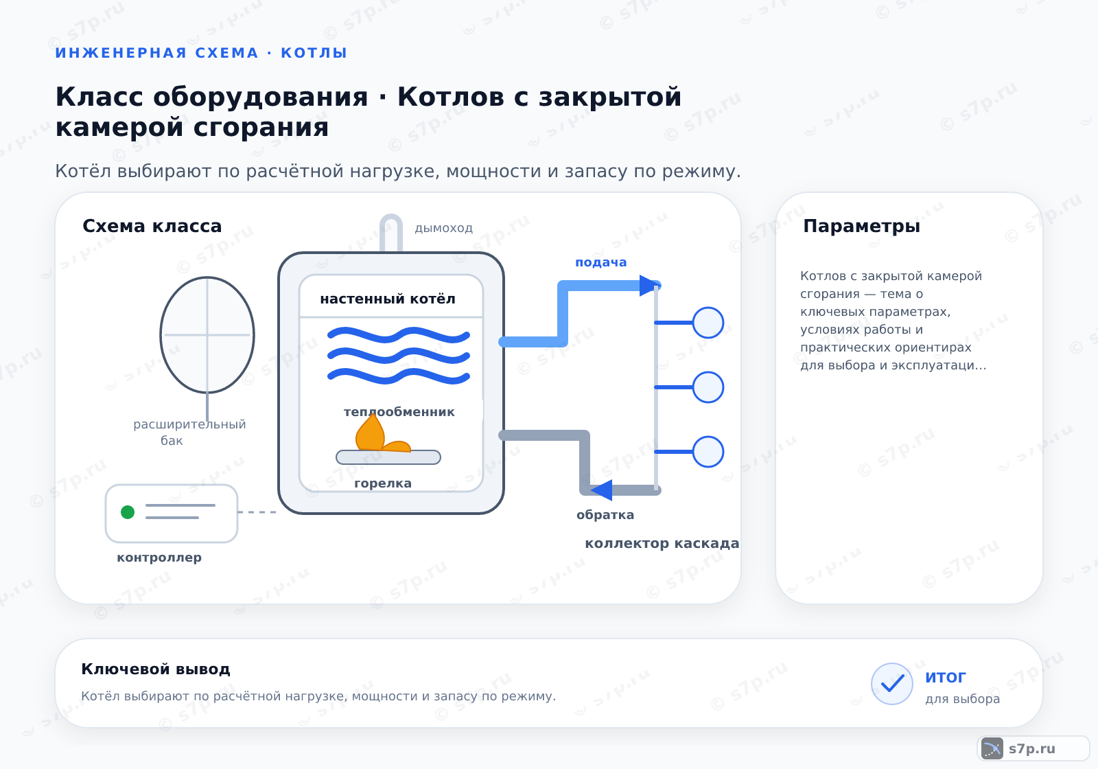 Карточки ключевых значений темы «Котлов с закрытой камерой сгорания»: Котлов с закрытой камерой сгорания — тема о ключевых параметрах, условиях работы и практических ориентирах для выбора и эксплуатации оборудования