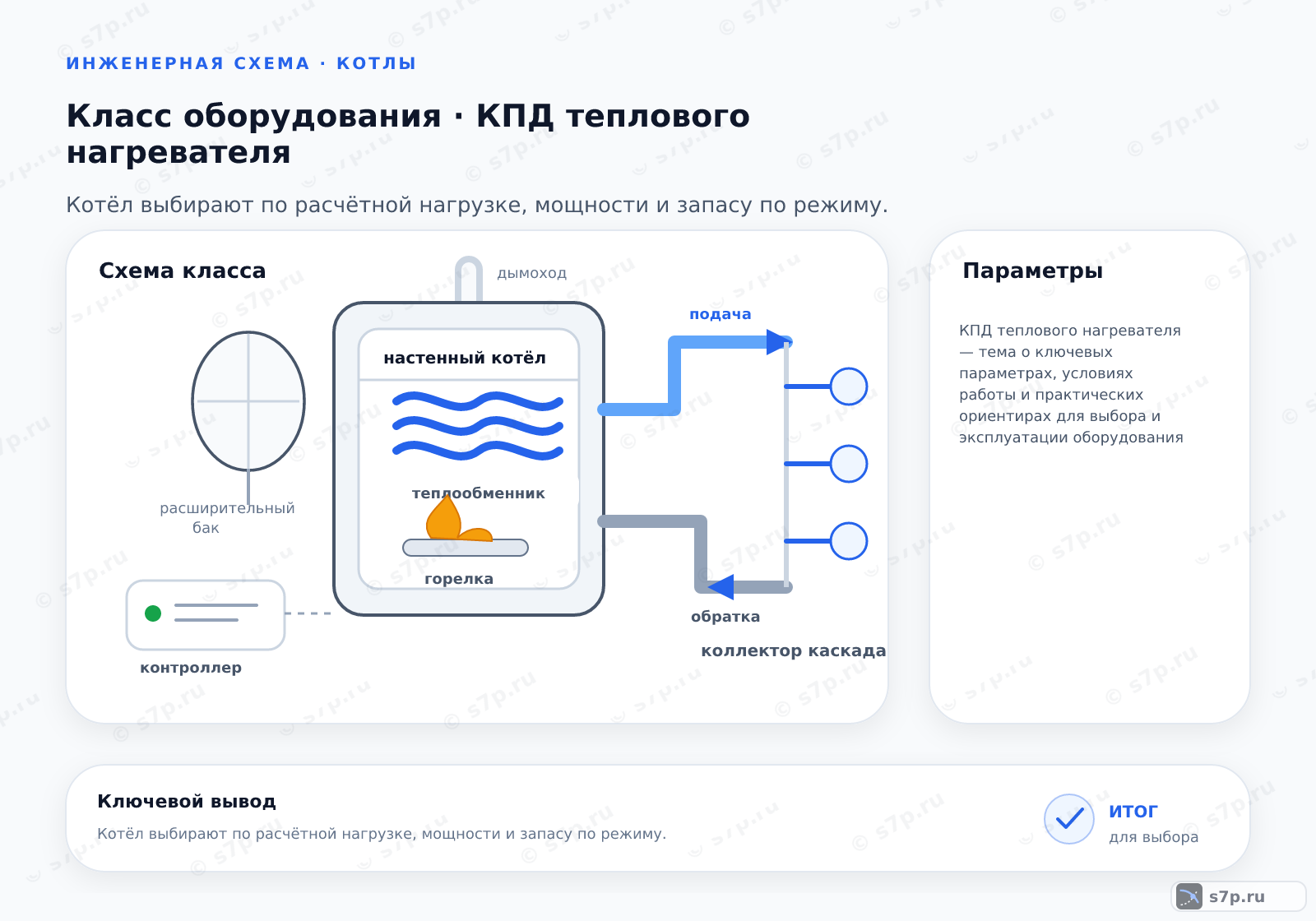 Карточки ключевых значений темы «КПД теплового нагревателя»: КПД теплового нагревателя — тема о ключевых параметрах, условиях работы и практических ориентирах для выбора и эксплуатации оборудования