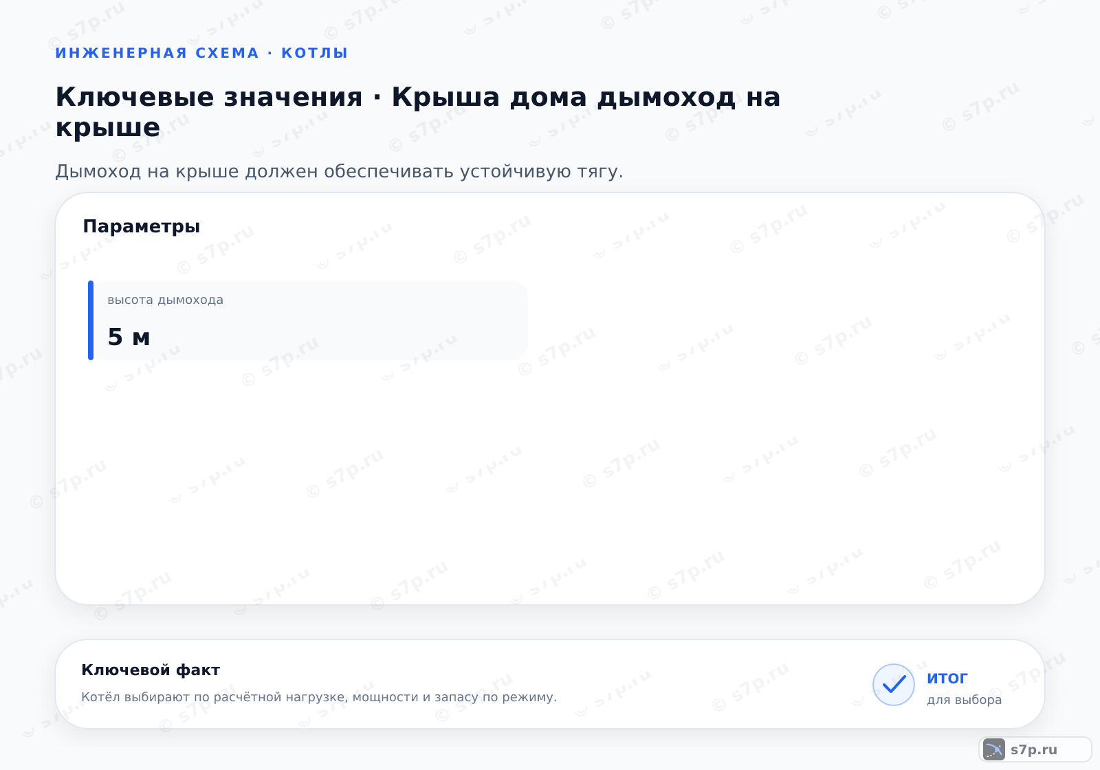 Карточки ключевых значений темы «Крыша дома дымоход на крыше»: высота дымохода — 5 м