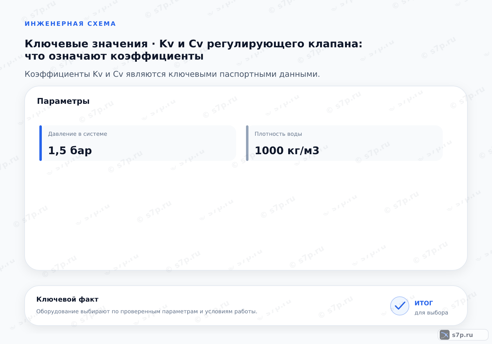 Карточки ключевых значений темы «Kv и Cv регулирующего клапана: что означают коэффициенты»: Давление в системе — 1,5 бар