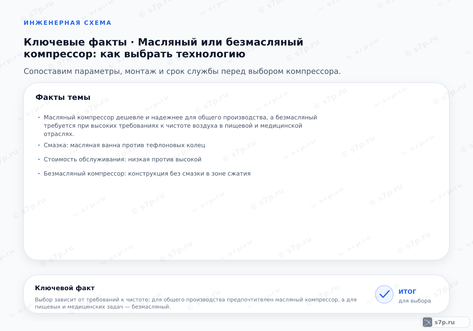 Карточки ключевых значений темы «Масляный или безмасляный компрессор: как выбрать технологию»: Масляный компрессор дешевле и надежнее для общего производства, а безмасляный требуется при высоких требованиях к чистоте воздуха в пищевой и медицинской отраслях.; Смазка: масляная ванна против тефлоновых колец