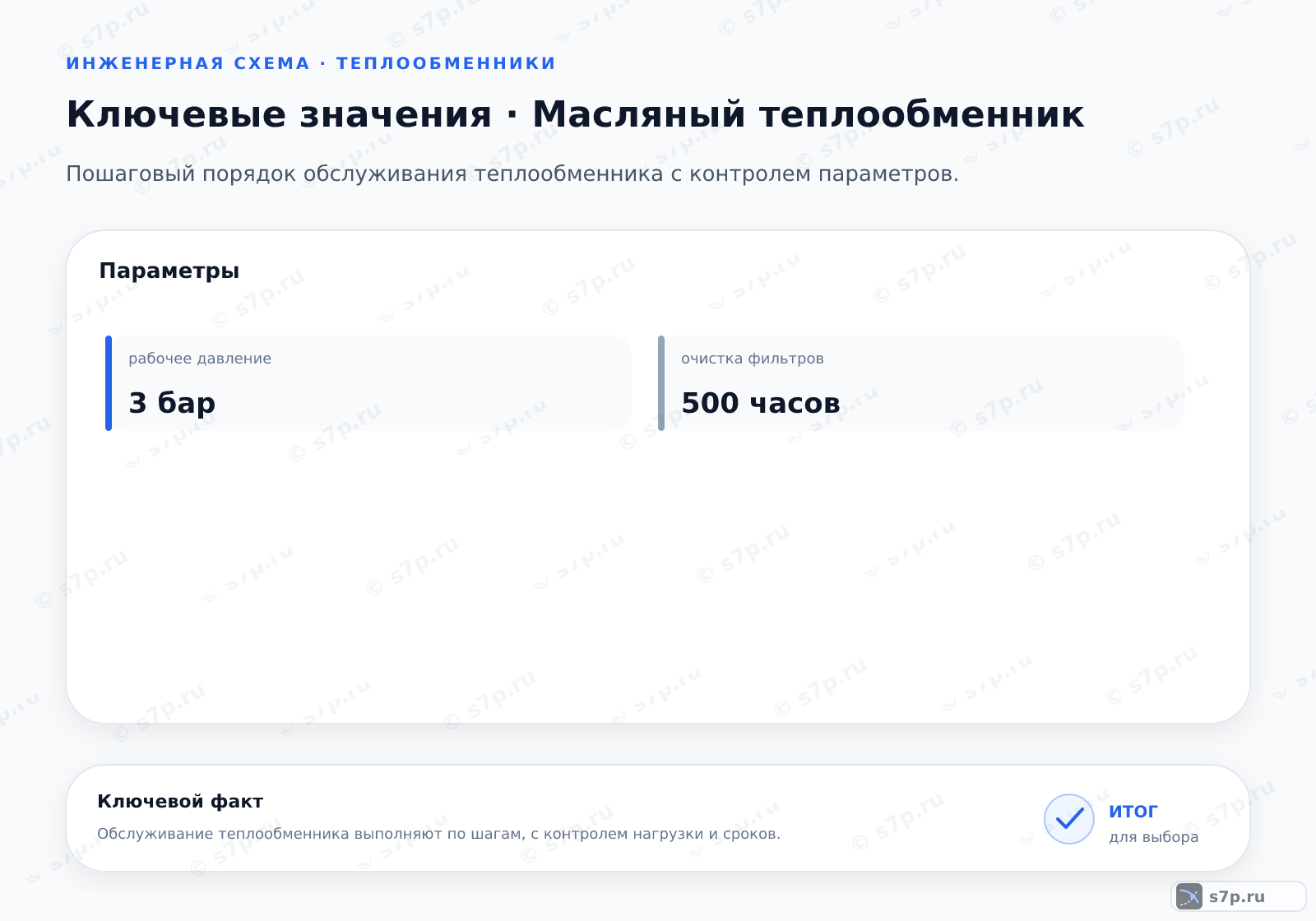 Карточки ключевых значений темы «Масляный теплообменник»: рабочее давление — 3 бар