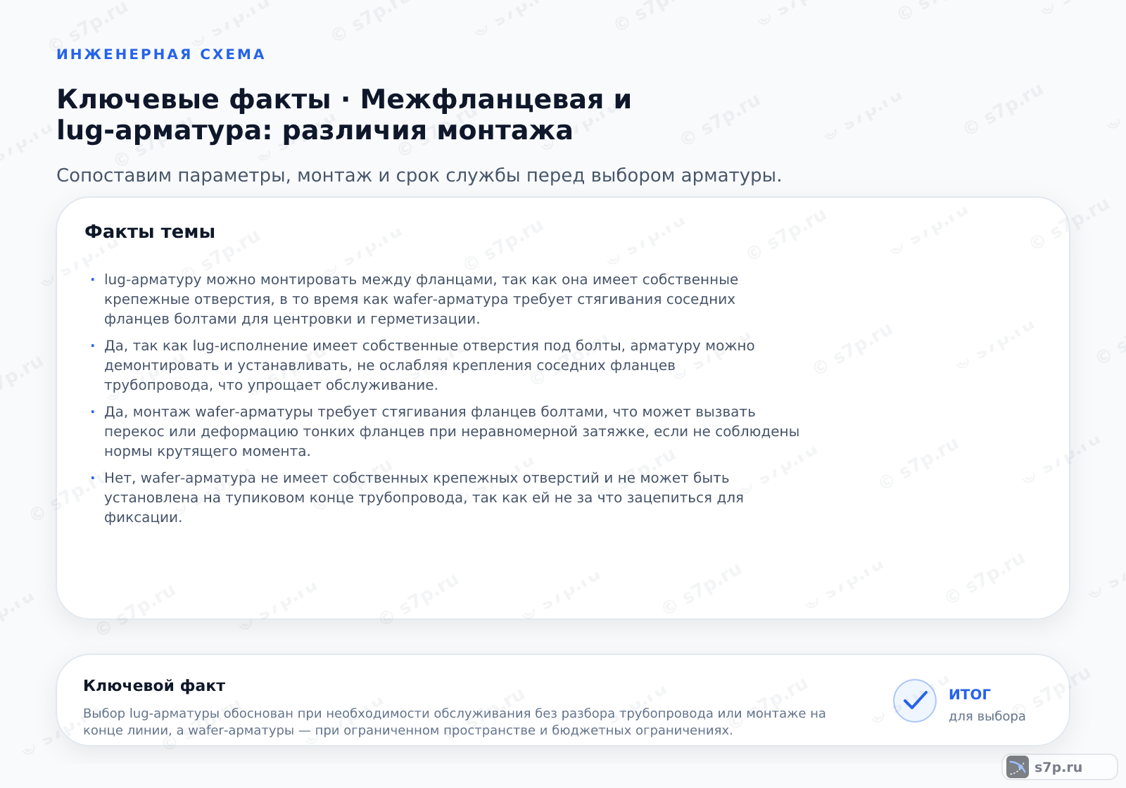 Карточки ключевых значений темы «Межфланцевая и lug-арматура: различия монтажа»: lug-арматуру можно монтировать между фланцами, так как она имеет собственные крепежные отверстия, в то время как wafer-арматура требует стягивания соседних фланцев болтами для центровки и герметизации.; Да, так как lug-исполнение имеет собственные отверстия под болты, арматуру можно демонтировать и устанавливать, не ослабляя крепления соседних фланцев трубопровода, что упрощает обслуживание.
