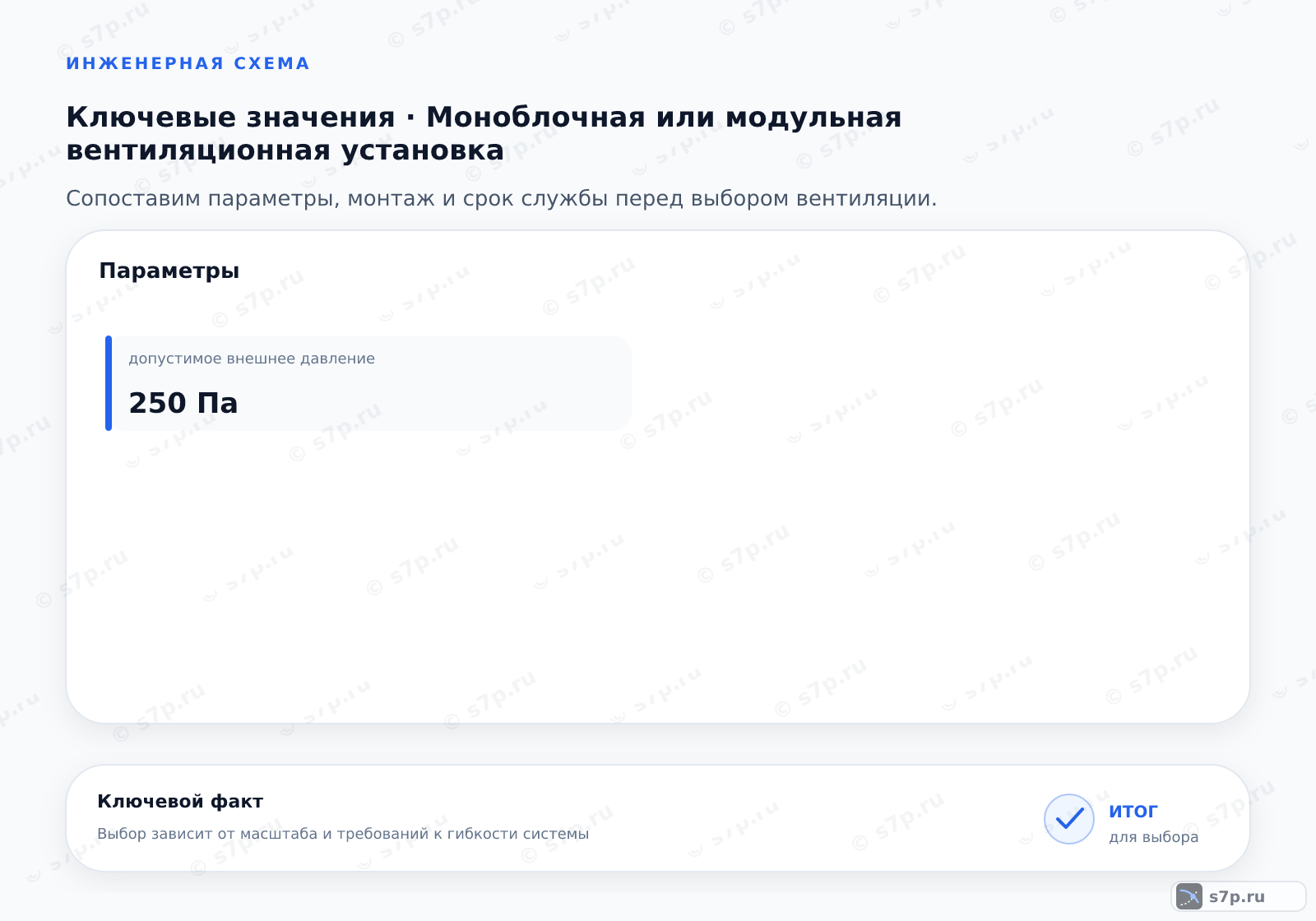 Карточки ключевых значений темы «Моноблочная или модульная вентиляционная установка»: допустимое внешнее давление — 250 Па