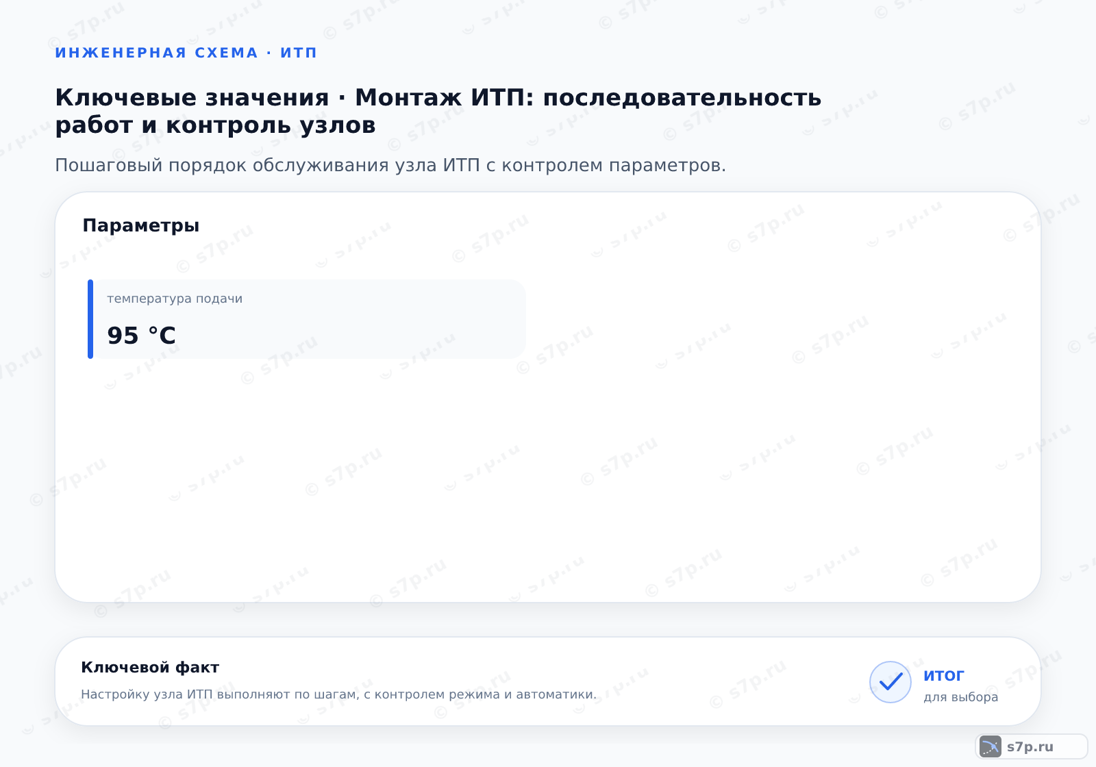 Карточки ключевых значений темы «Монтаж ИТП: последовательность работ и контроль узлов»: температура подачи — 95 °C