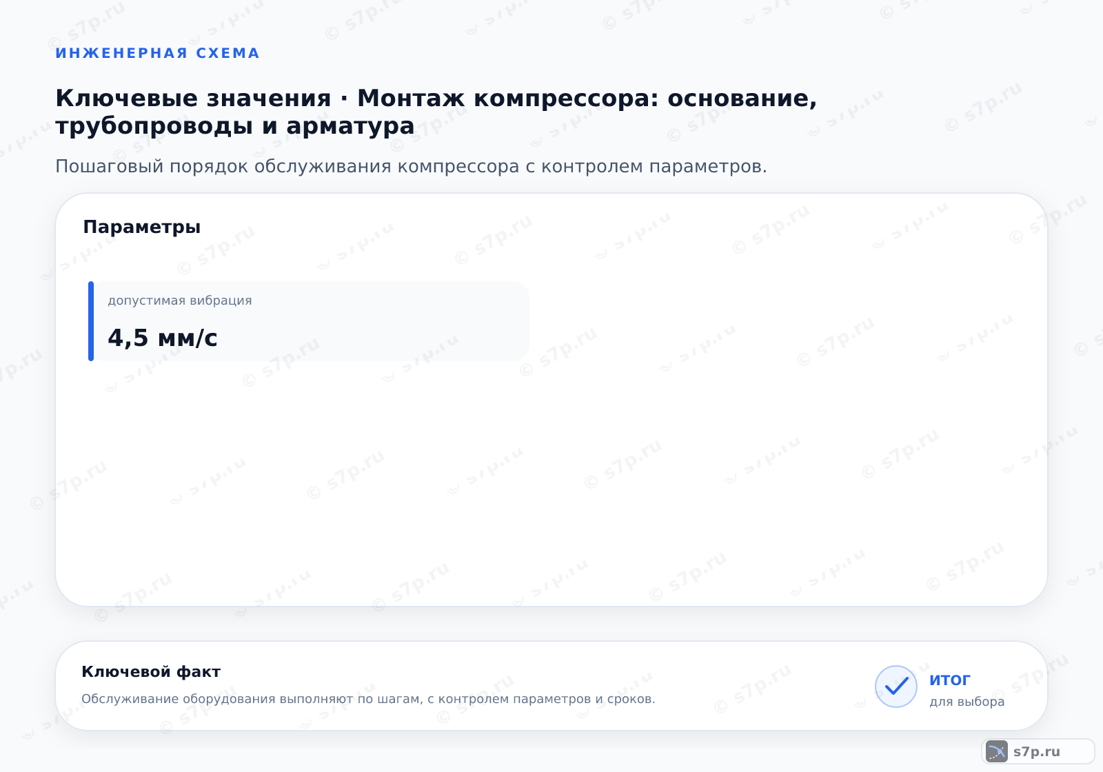 Карточки ключевых значений темы «Монтаж компрессора: основание, трубопроводы и арматура»: допустимая вибрация — 4,5 мм/с