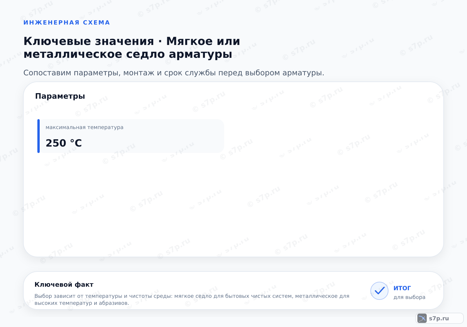 Карточки ключевых значений темы «Мягкое или металлическое седло арматуры»: максимальная температура — 250 °C