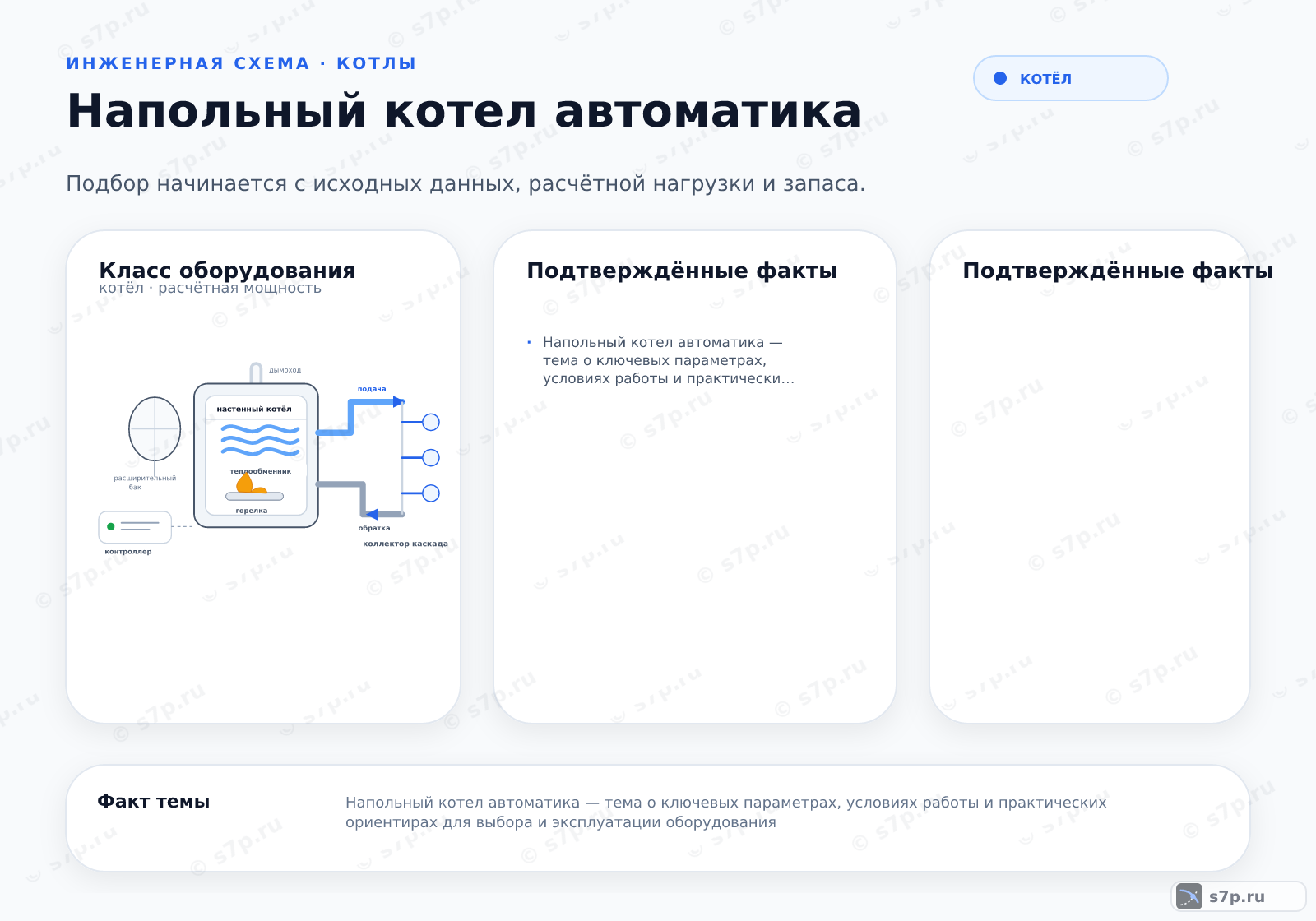 Hero-инфографика темы «Напольный котел автоматика»: котёл; ключевые данные: Напольный котел автоматика — тема о ключевых параметрах, условиях работы и практических ориентирах для выбора и эксплуатации оборудования