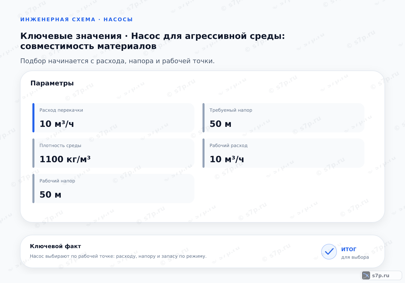 Карточки ключевых значений темы «Насос для агрессивной среды: совместимость материалов»: Расход перекачки — 10 м³/ч; Рабочий расход — 10 м³/ч